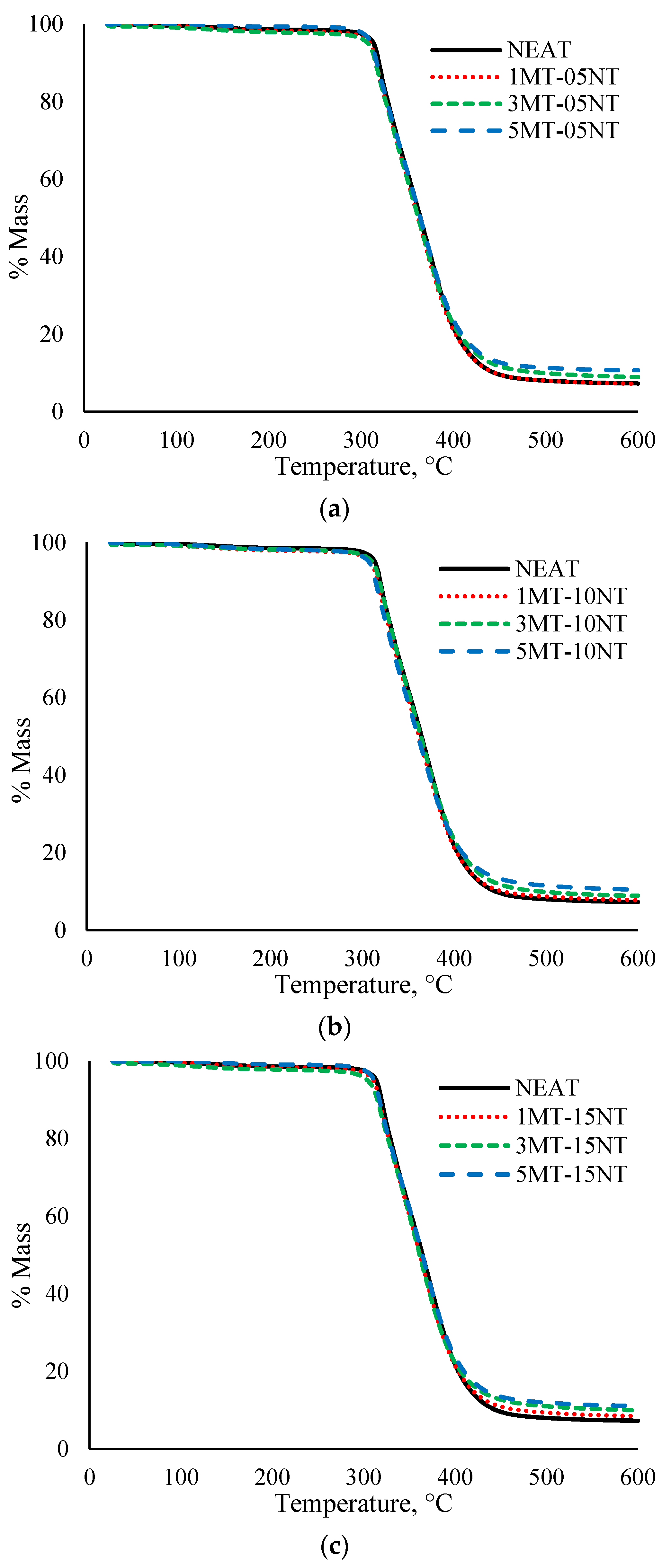 Polymers 13 00700 g007