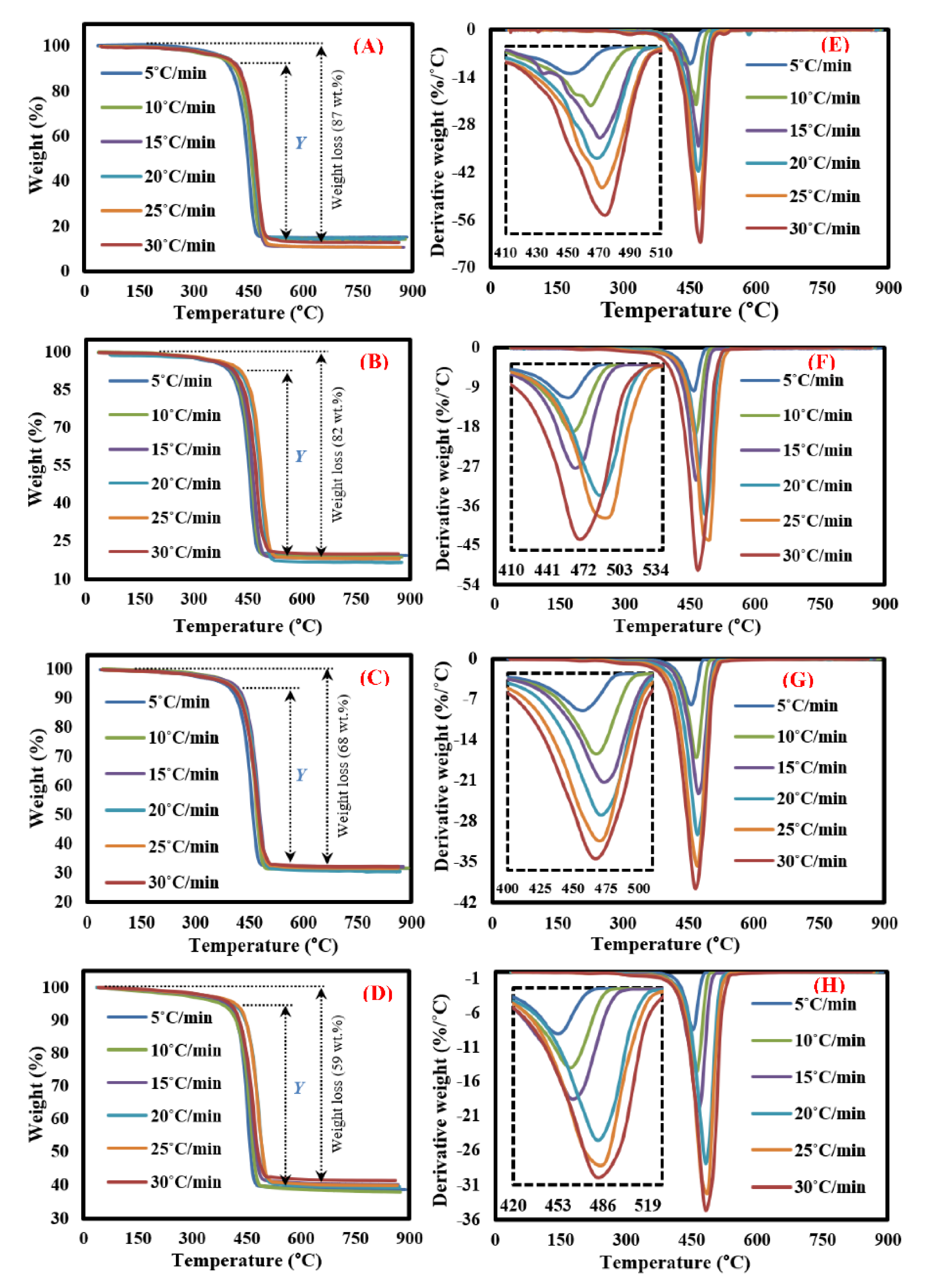 Polymers 13 00702 g002
