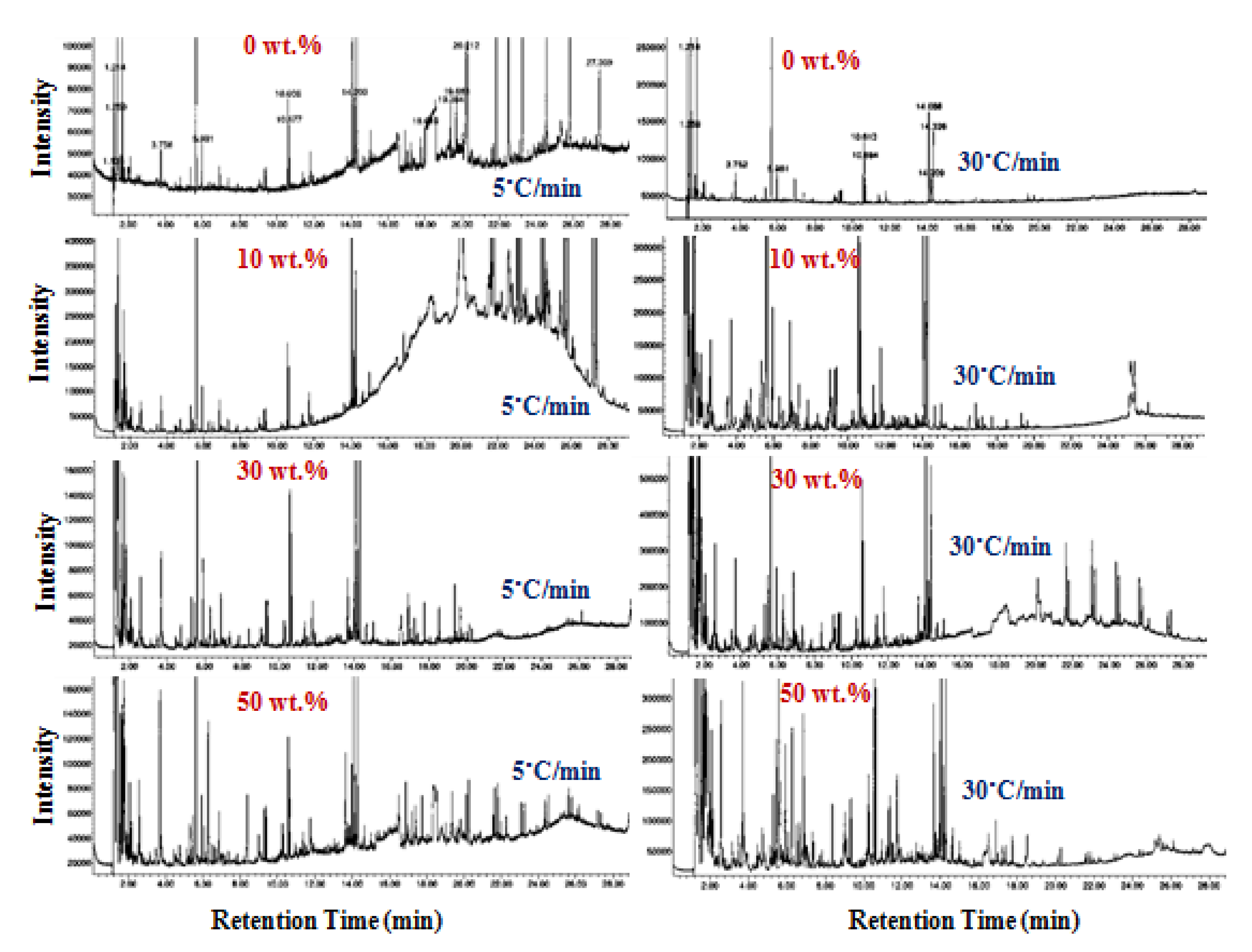 Polymers 13 00702 g004