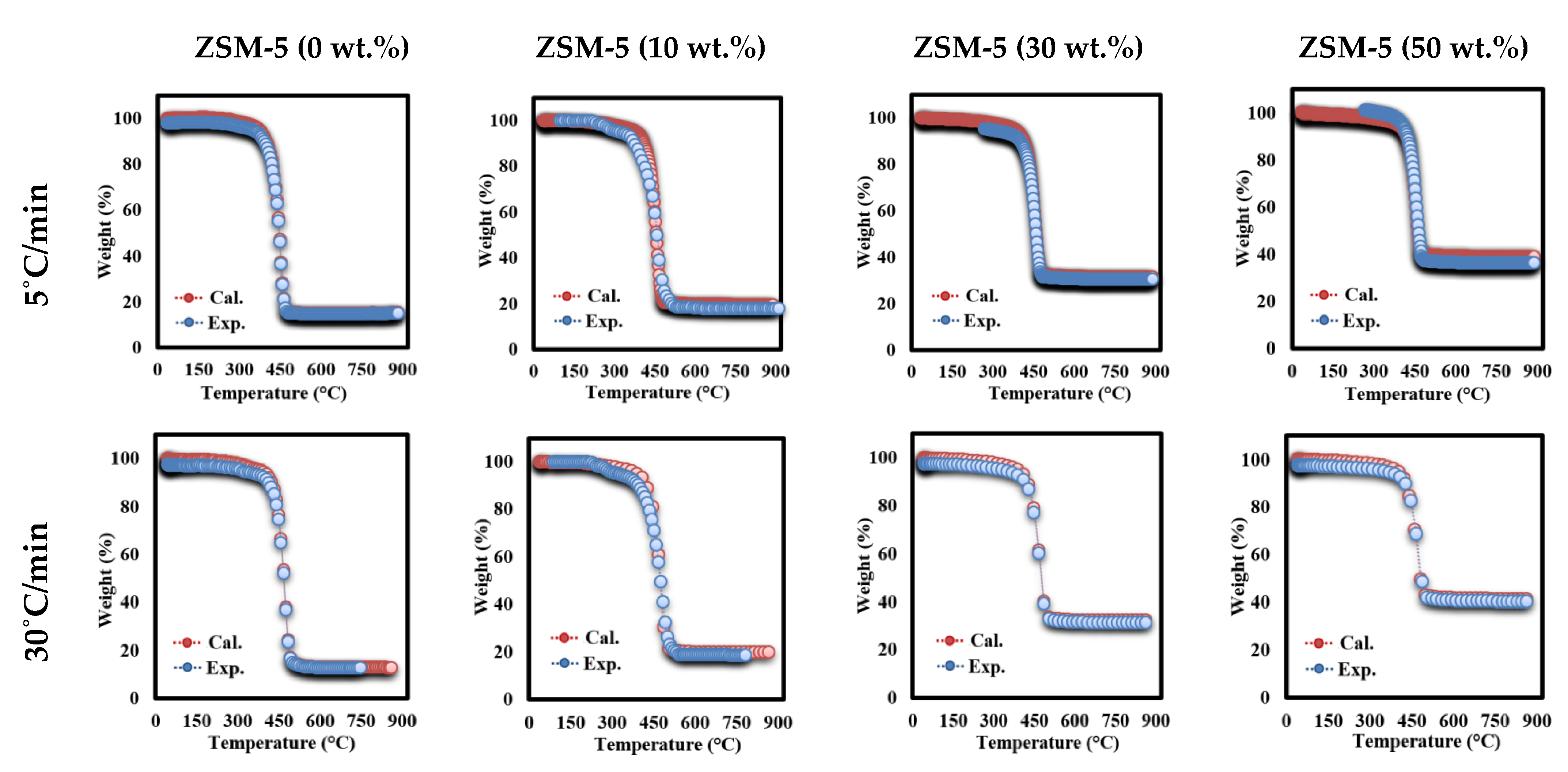 Polymers 13 00702 g007