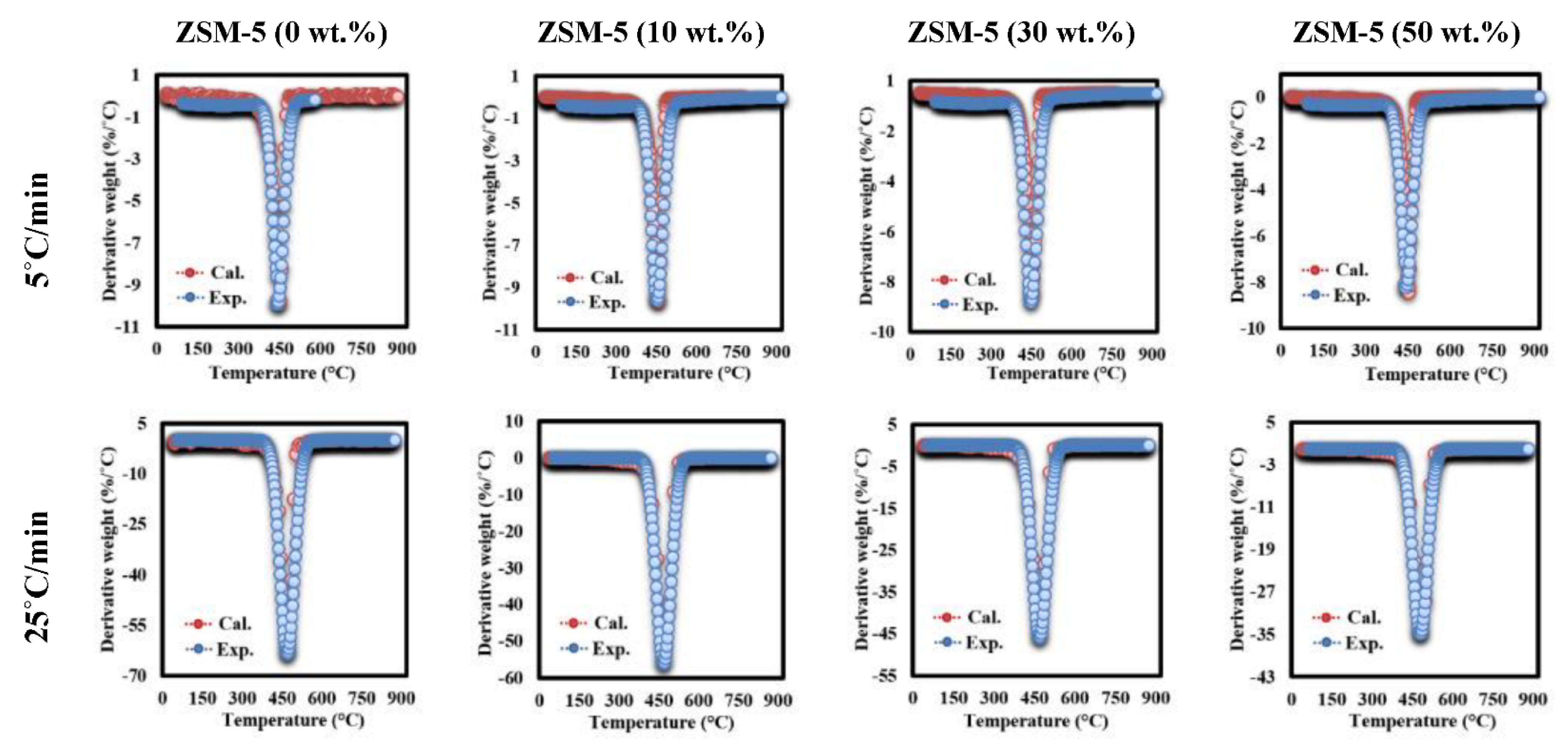 Polymers 13 00702 g009