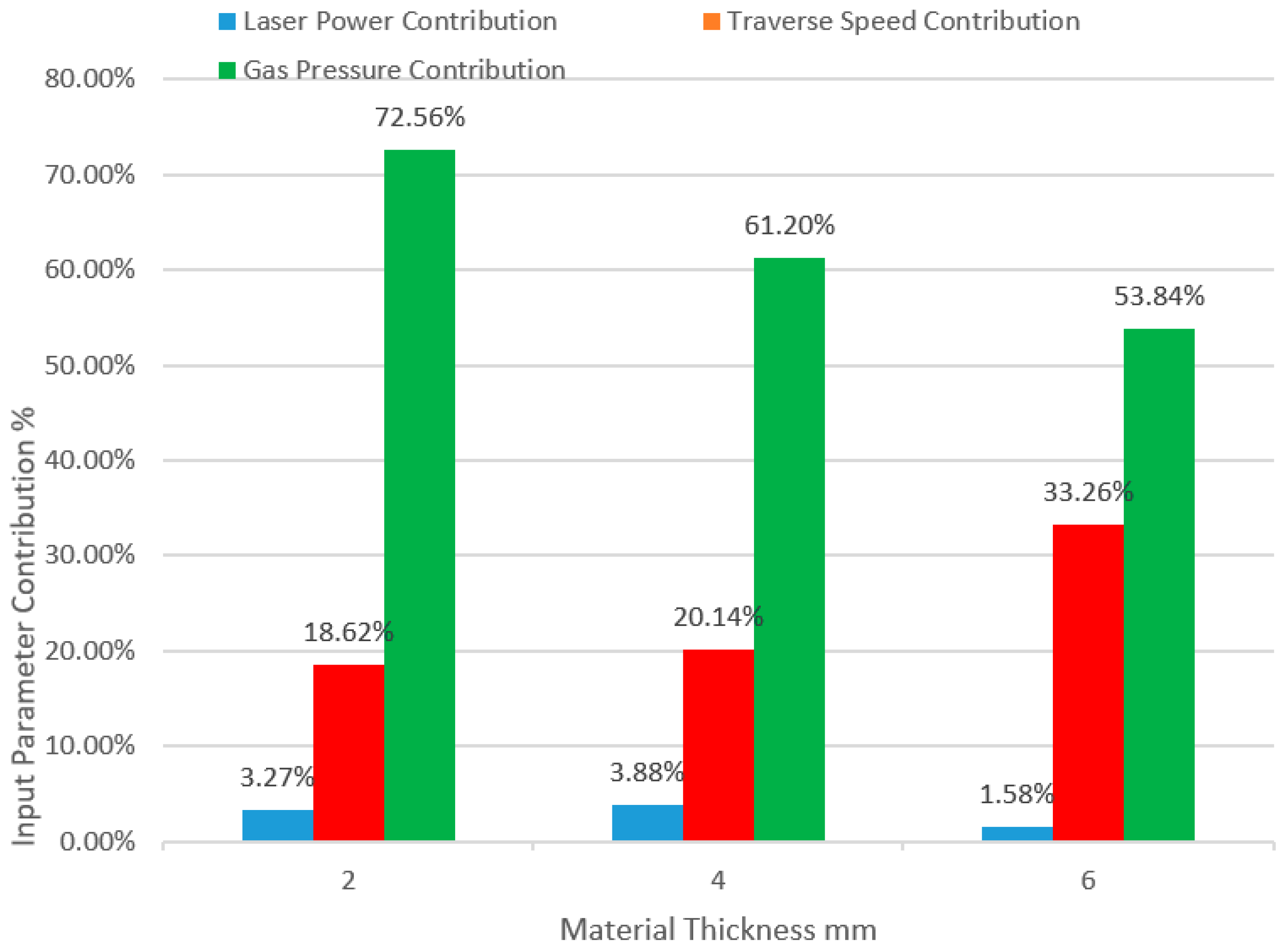 Polymers 13 00706 g006