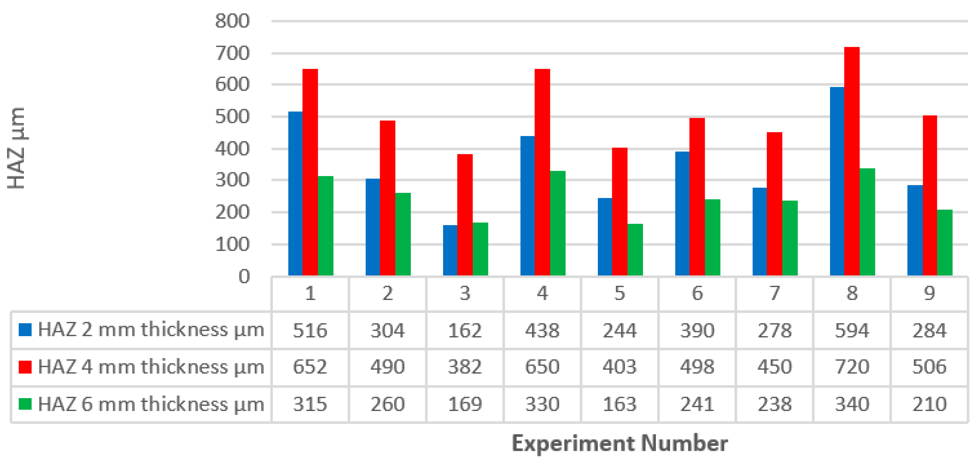 Polymers 13 00706 g007