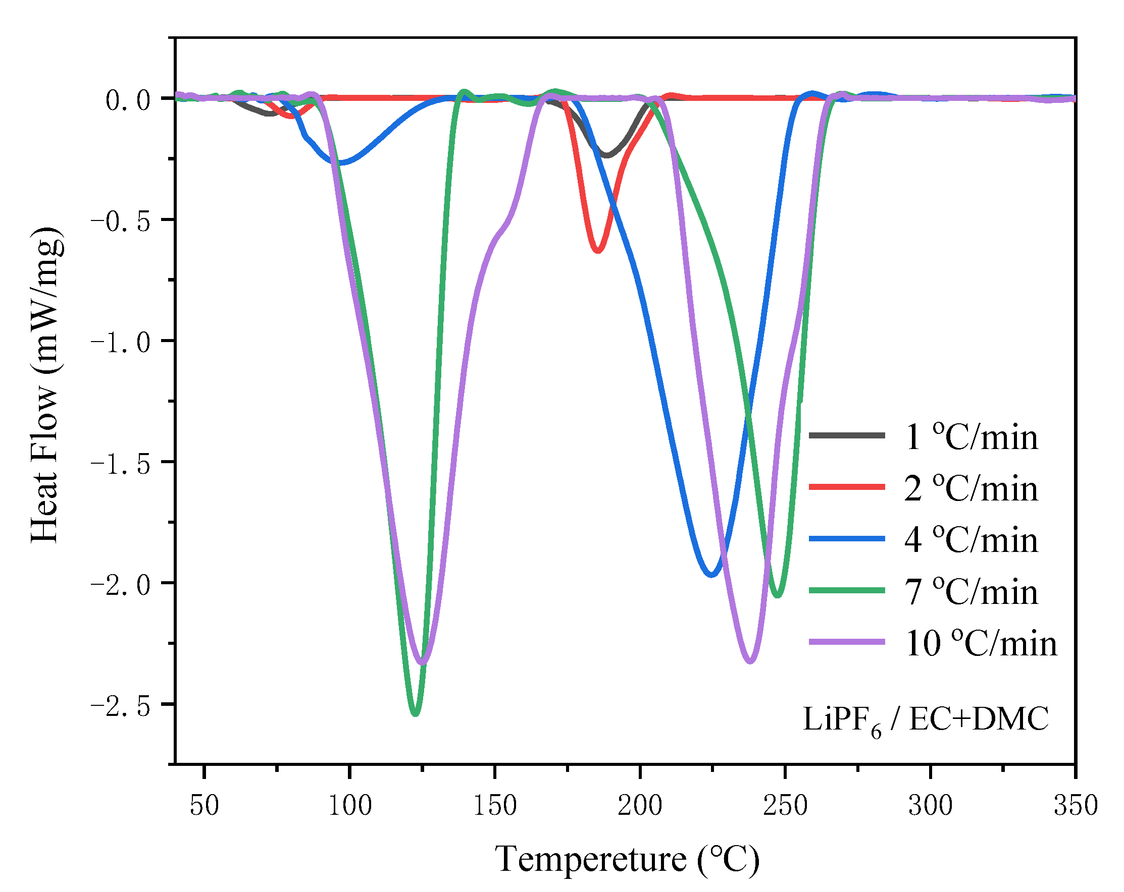 Polymers 13 00707 g001 Polymers 13 00707 g001