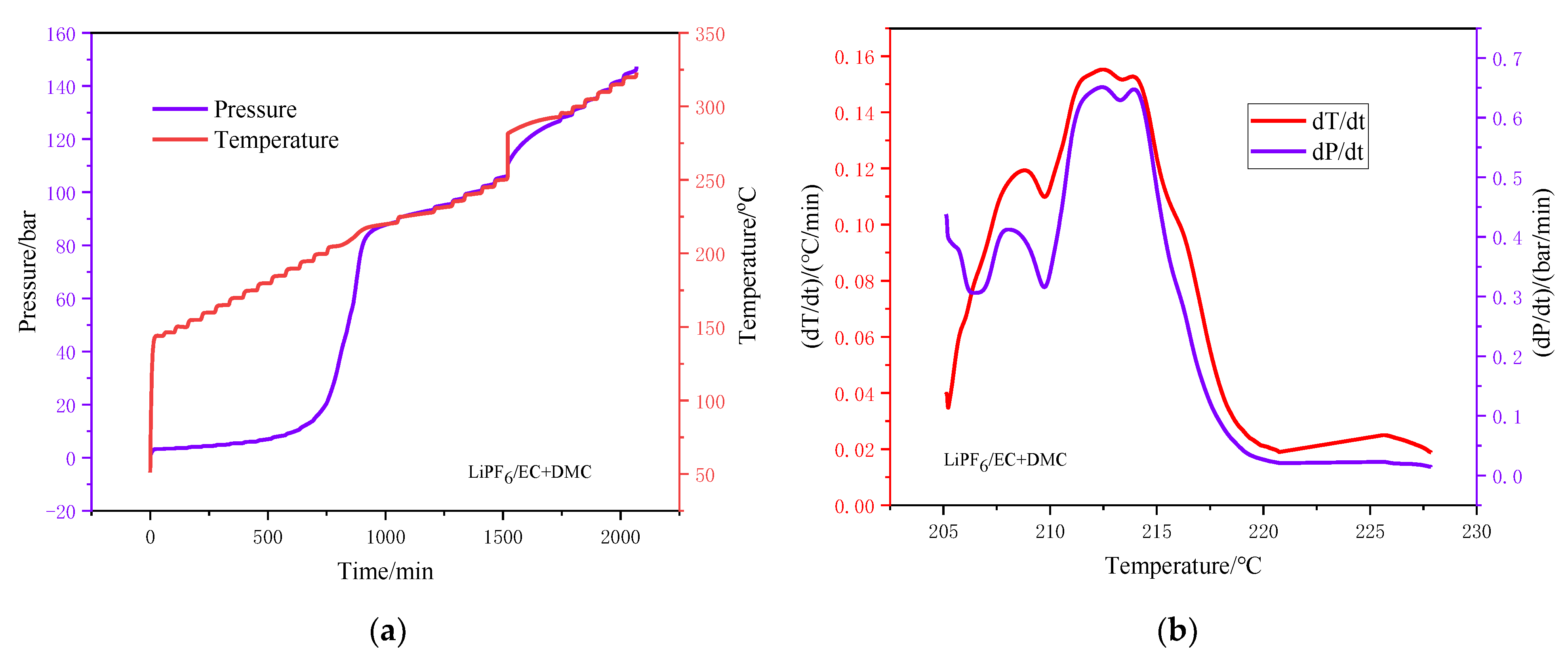 Polymers 13 00707 g003 Polymers 13 00707 g003