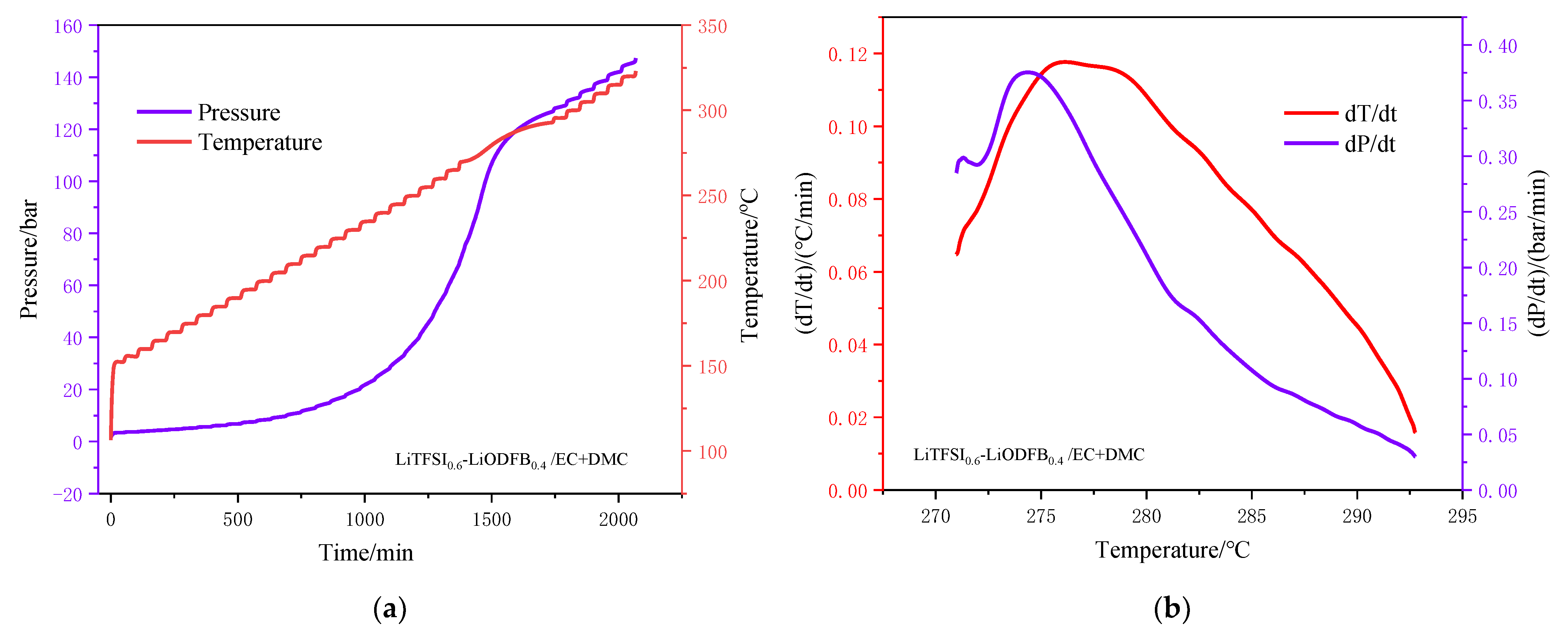 Polymers 13 00707 g004 Polymers 13 00707 g004