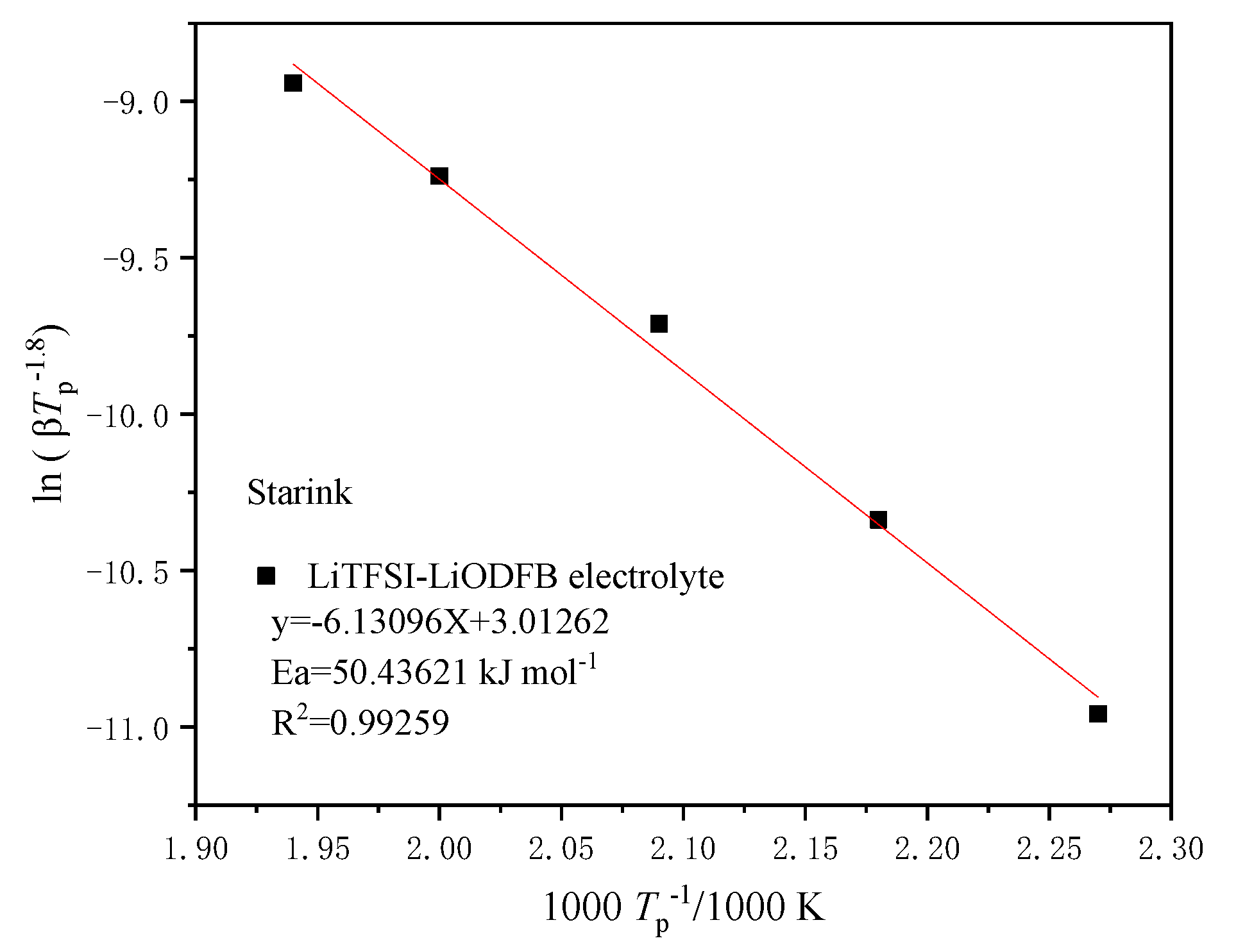 Polymers 13 00707 g005 Polymers 13 00707 g005