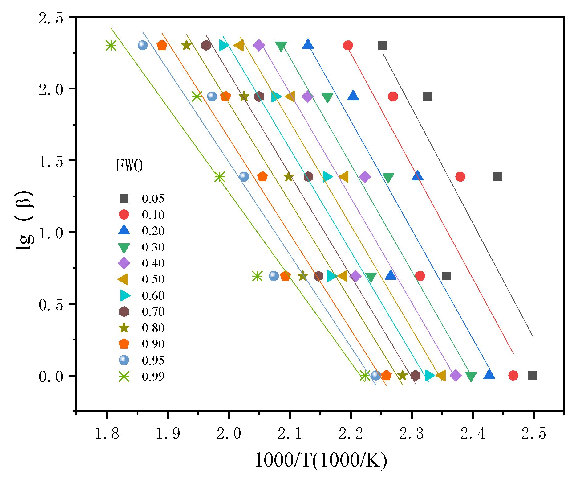 Polymers 13 00707 g006 Polymers 13 00707 g006