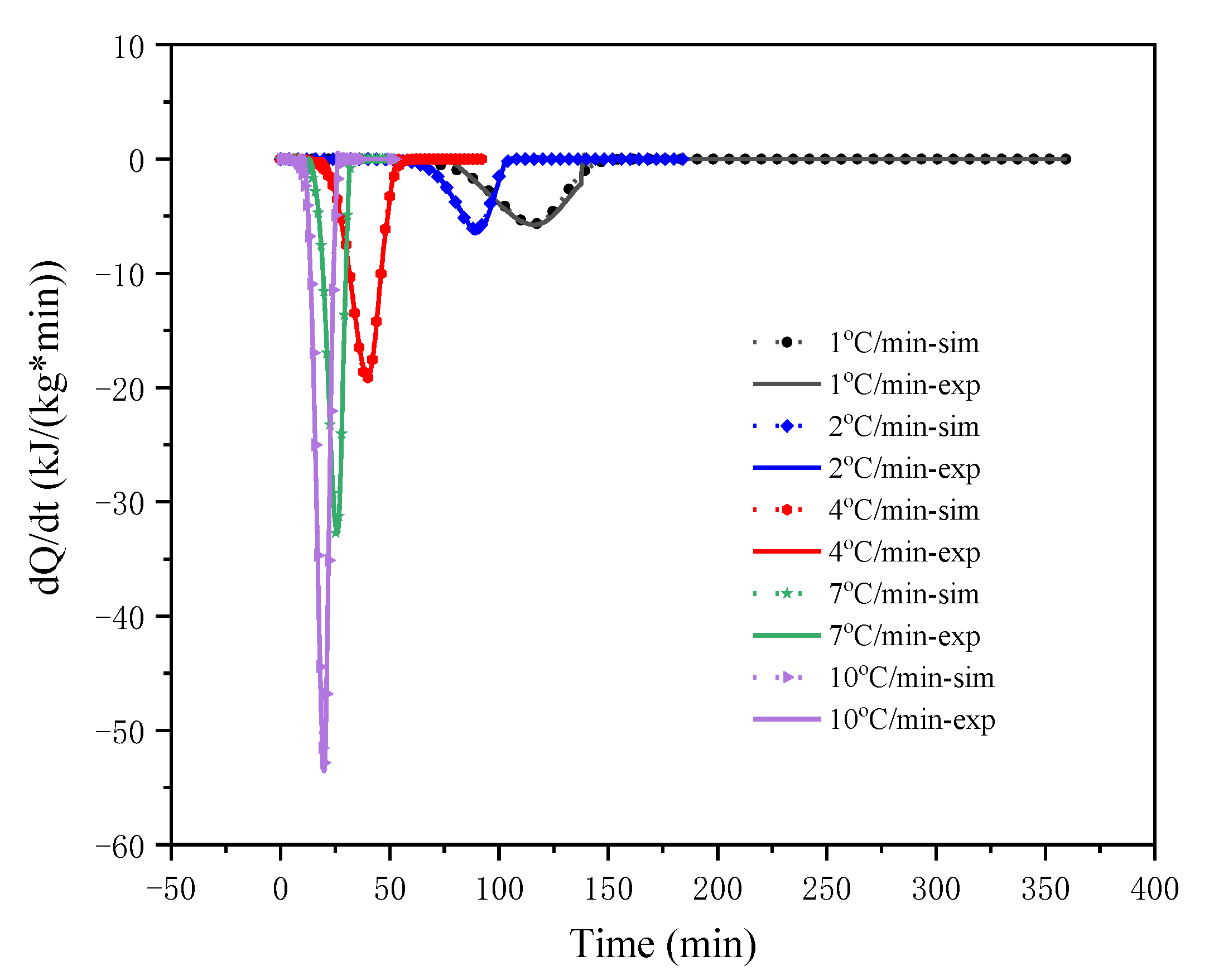 Polymers 13 00707 g008 Polymers 13 00707 g008