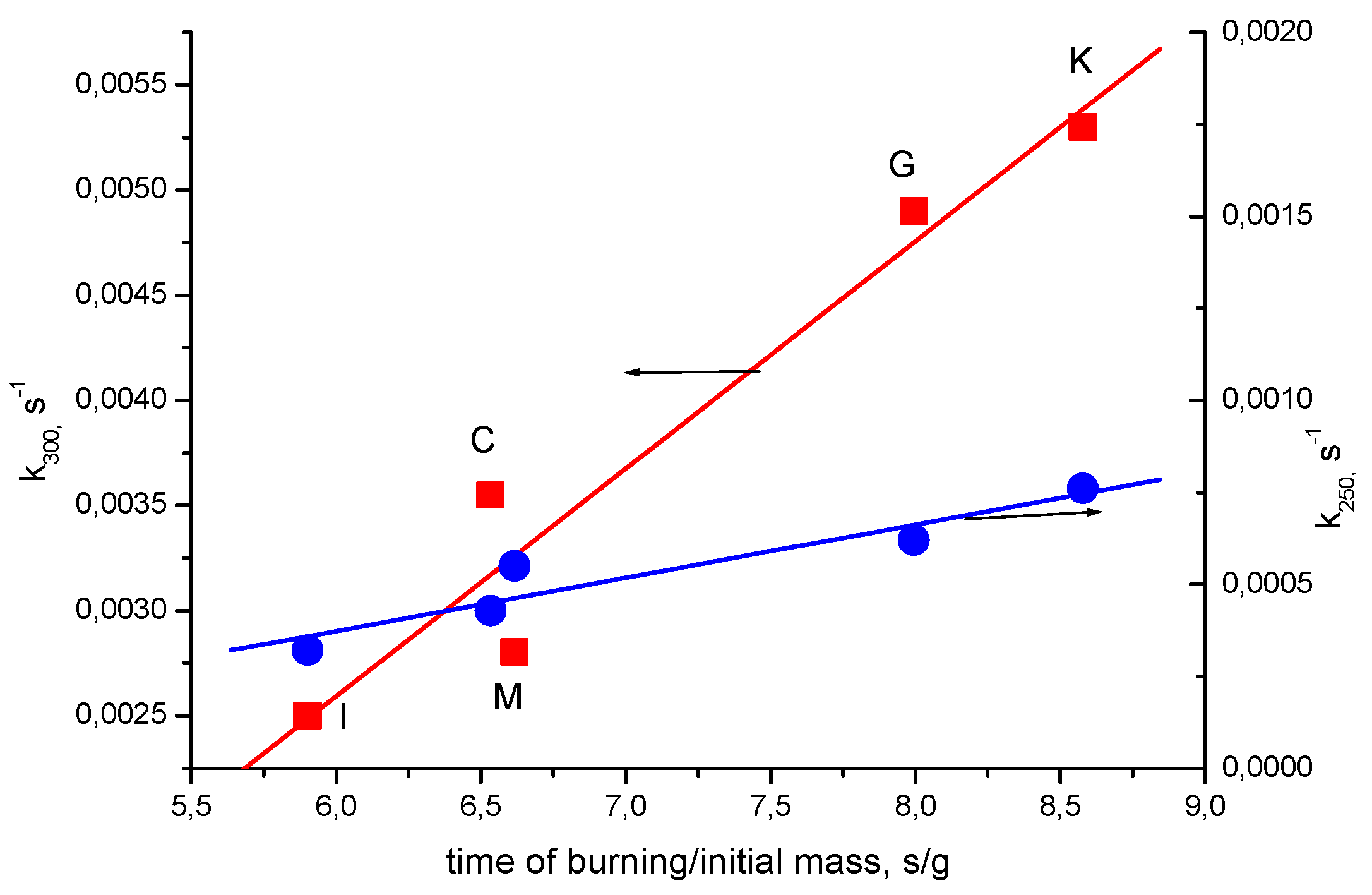 Polymers 13 00708 g009