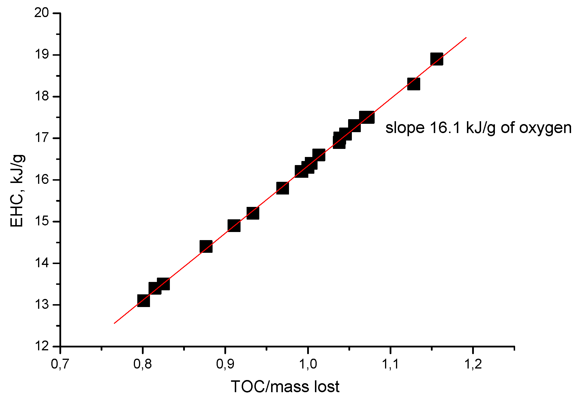 Polymers 13 00708 g010