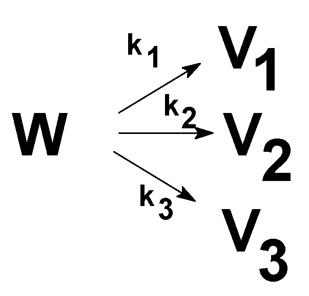 Polymers 13 00708 sch002