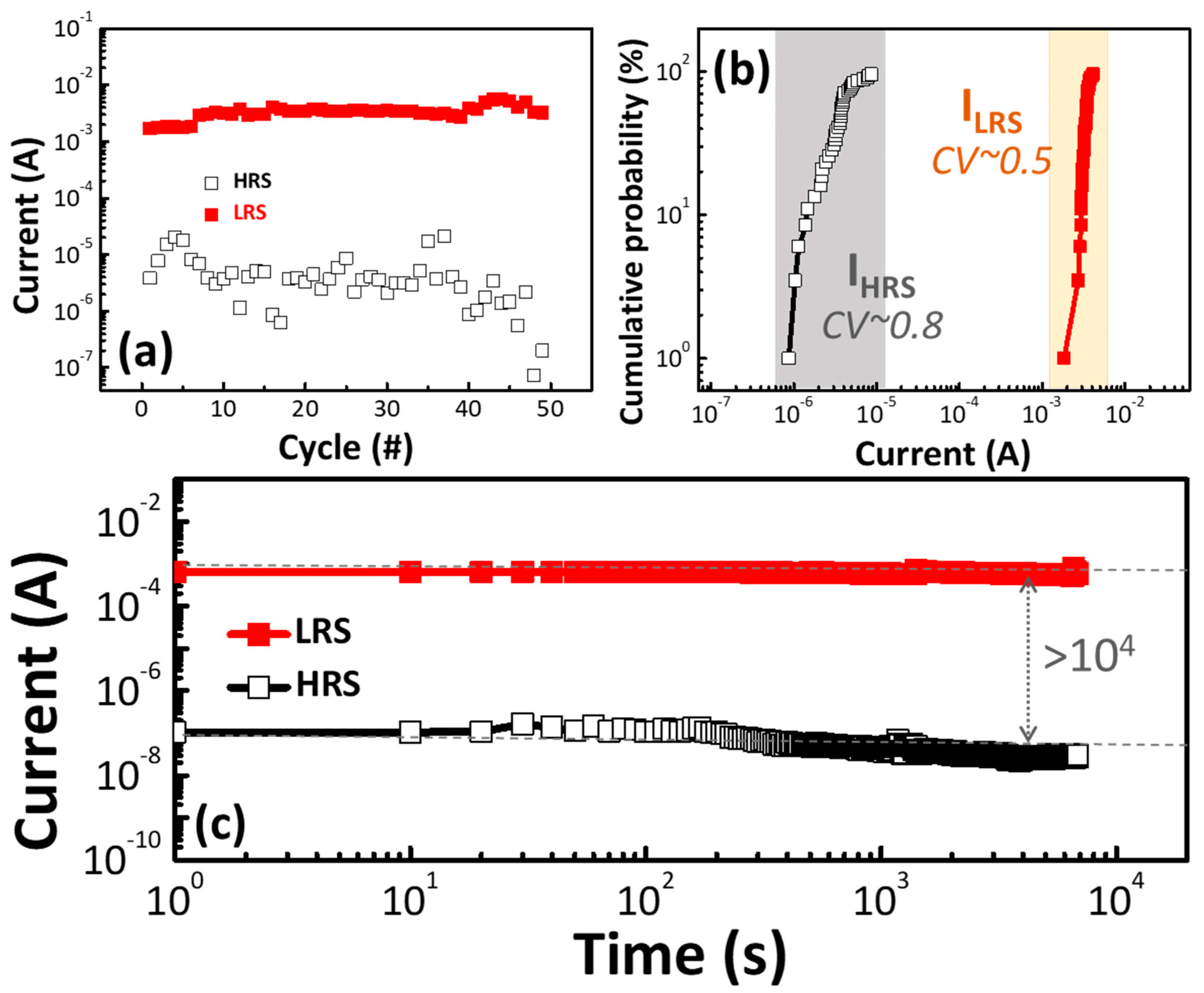 Polymers 13 00710 g003