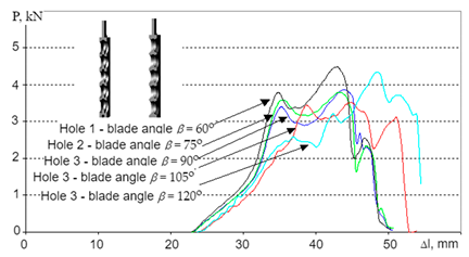 Polymers 13 00713 i006 Polymers 13 00713 i006