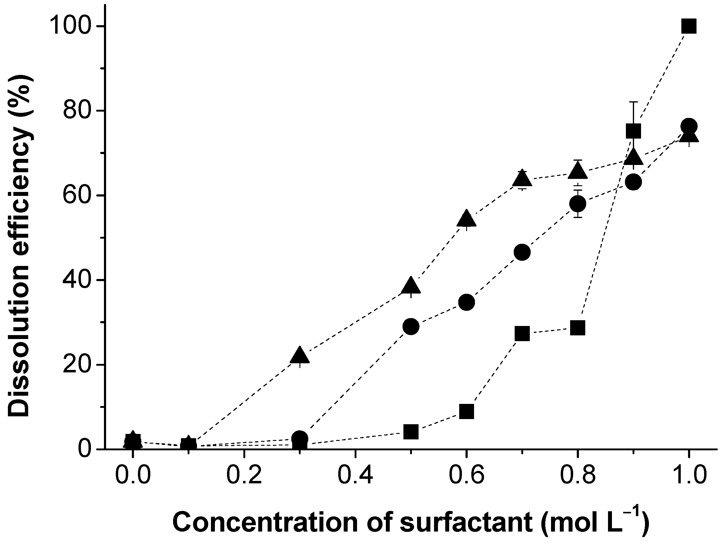Polymers 13 00714 g003