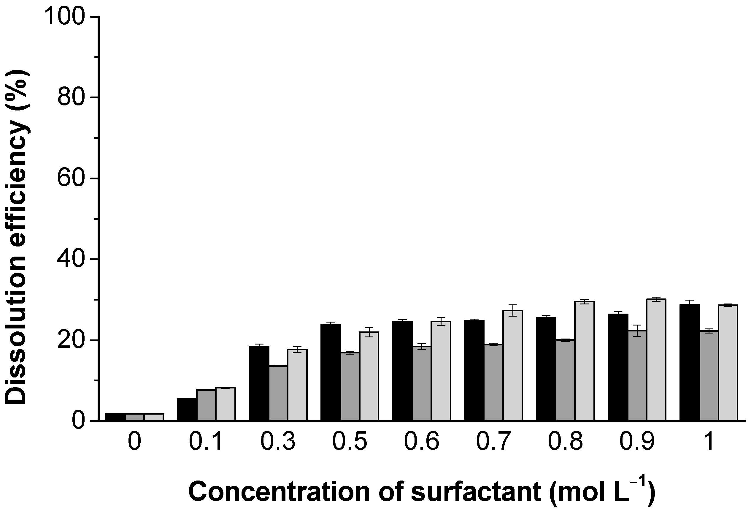 Polymers 13 00714 g004