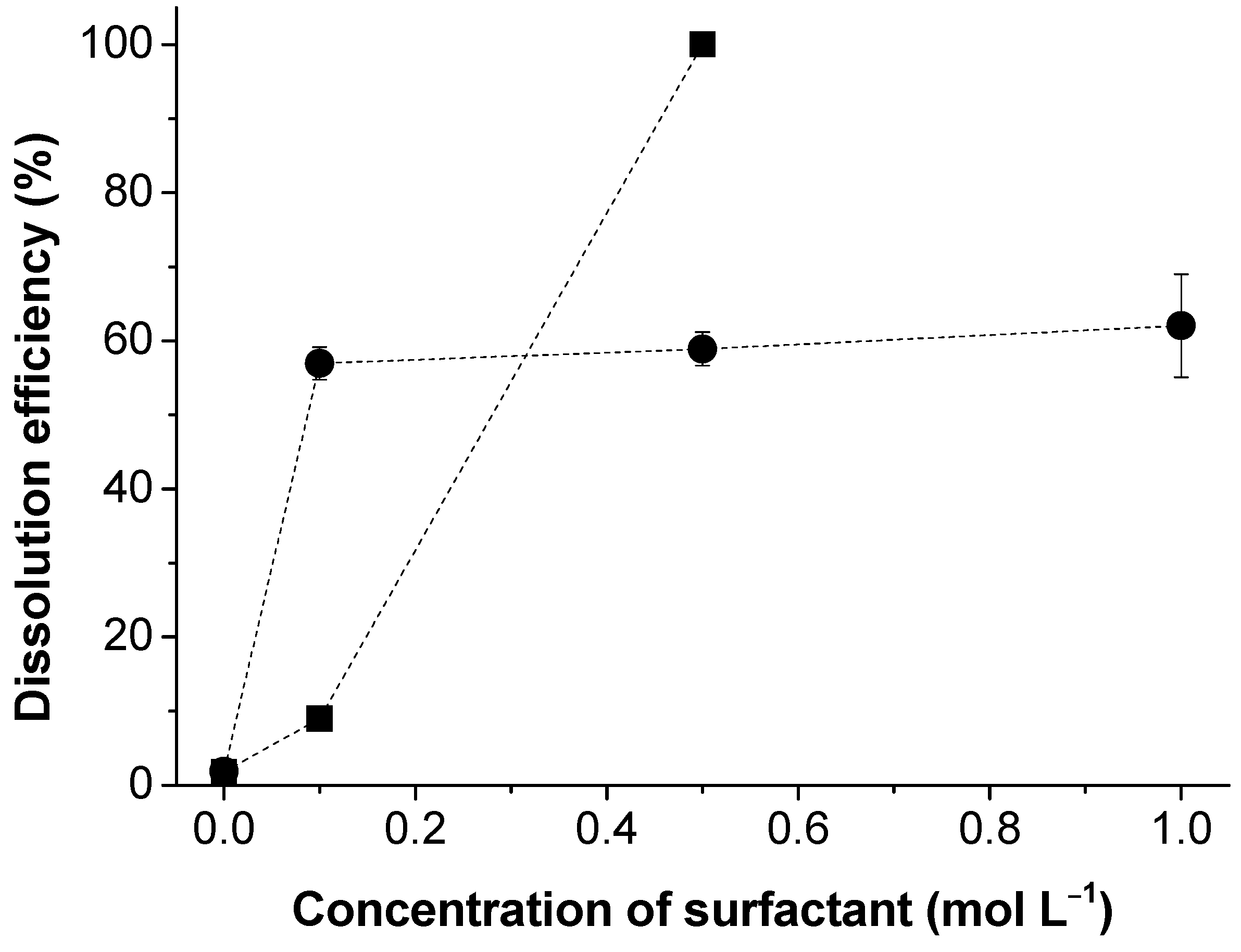 Polymers 13 00714 g005