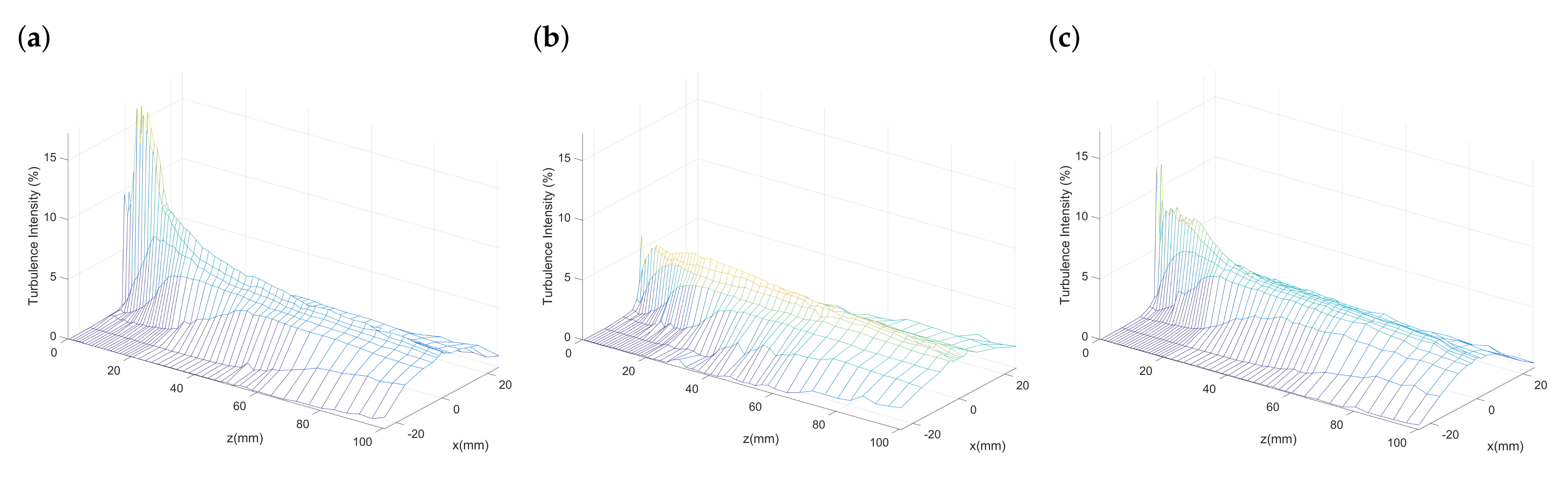 Polymers 13 00719 g005