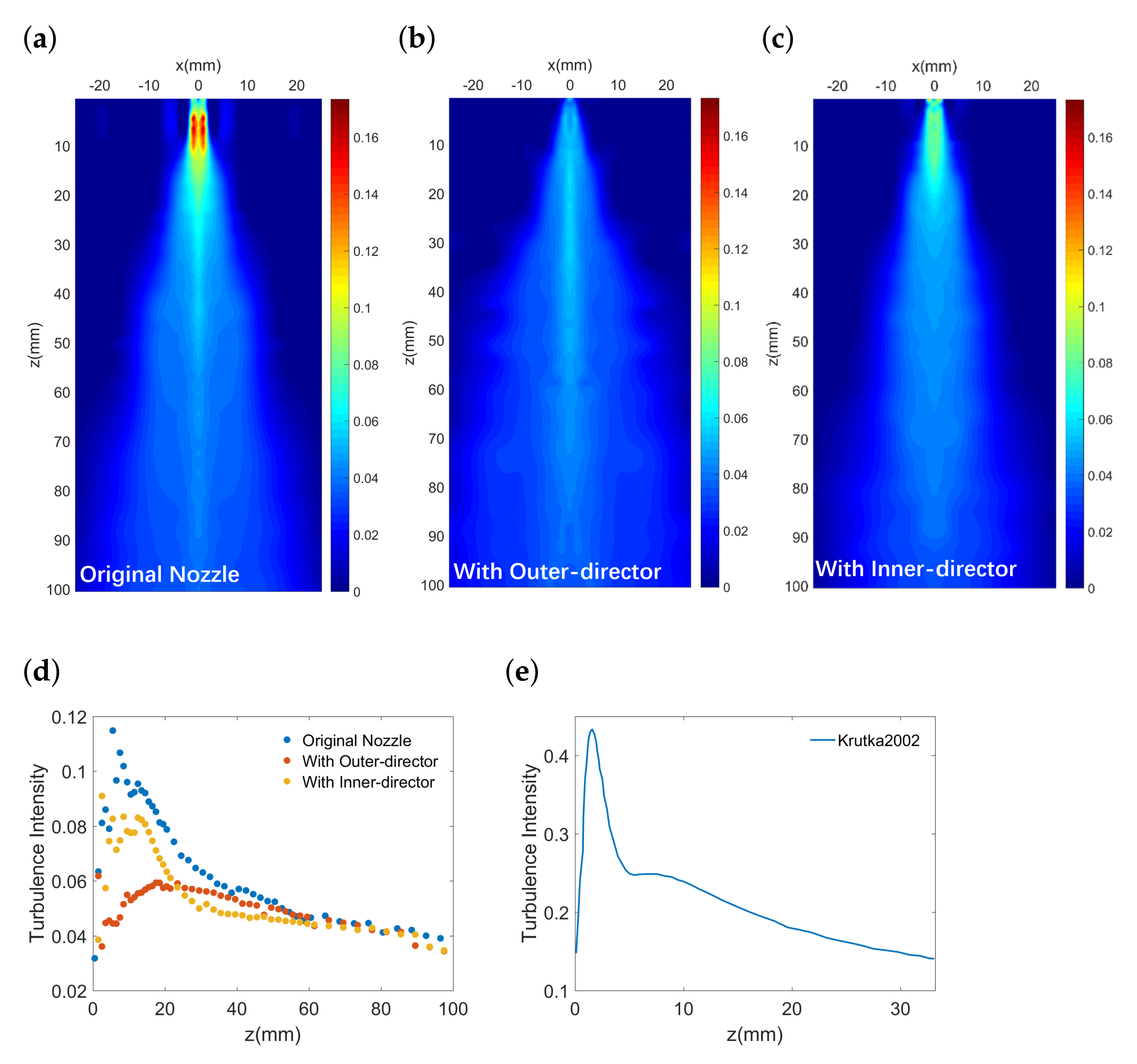 Polymers 13 00719 g006