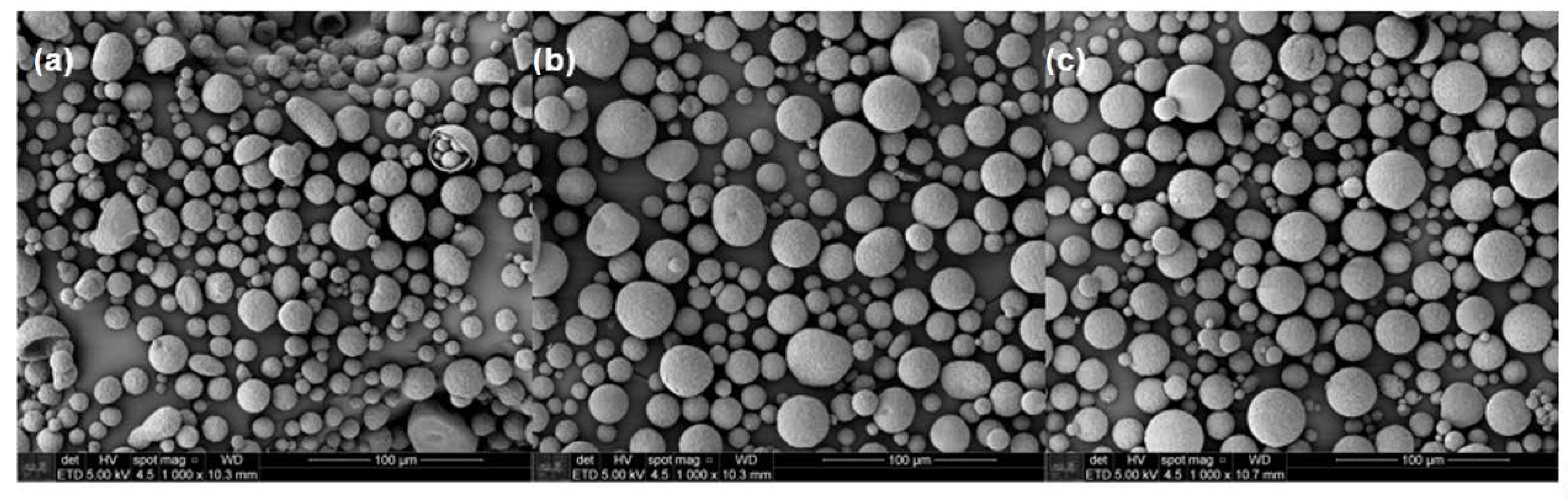Polymers 13 00722 g002