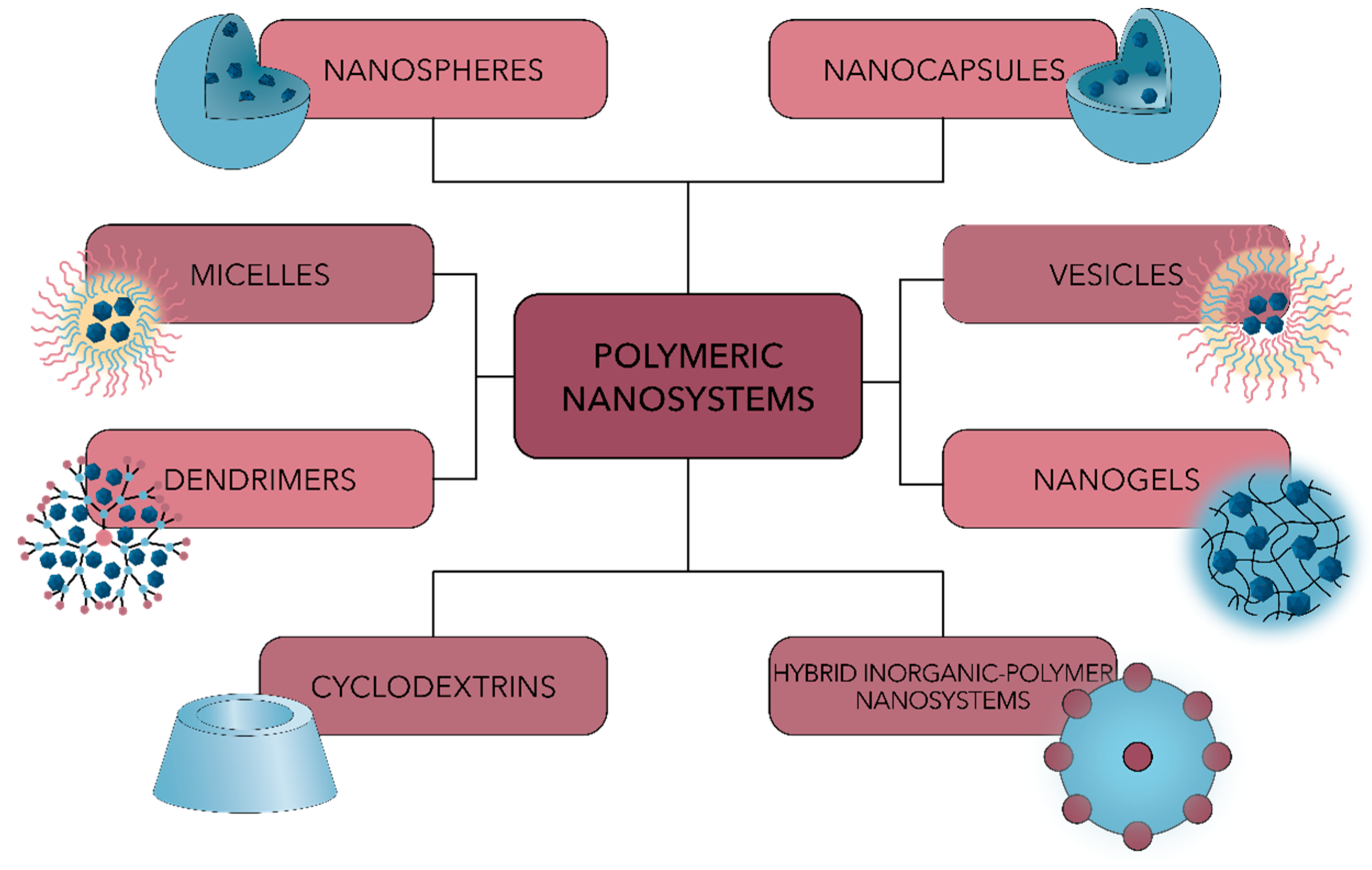Polymers 13 00724 g005 Polymers 13 00724 g005