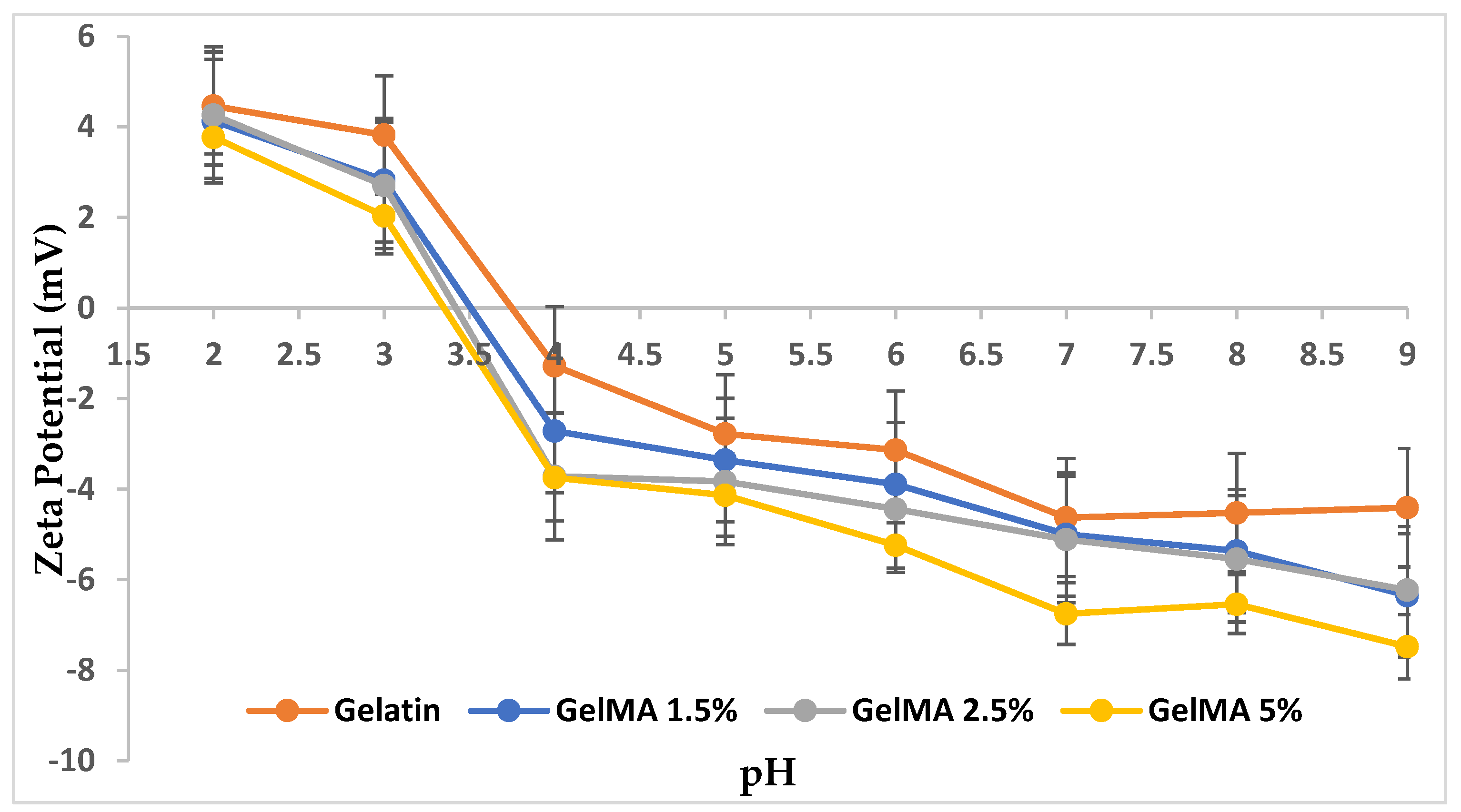 Polymers 13 00727 g004