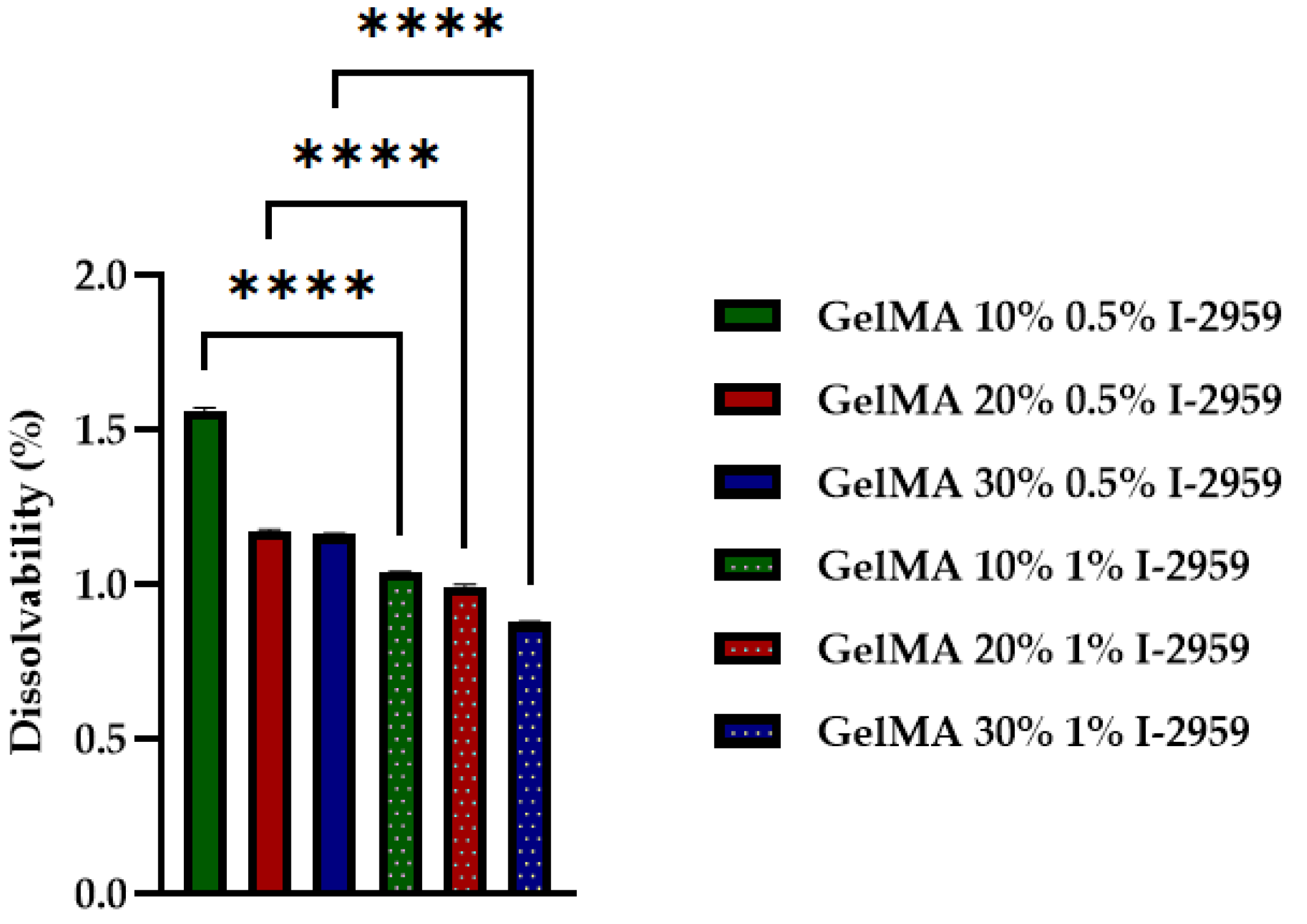 Polymers 13 00727 g009