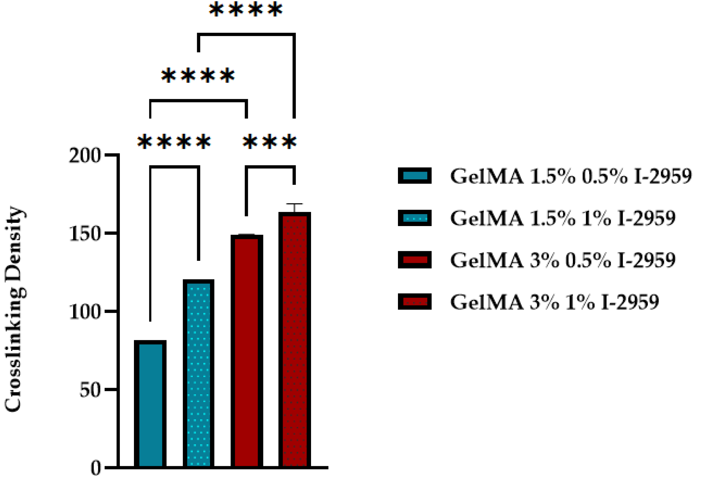 Polymers 13 00727 g012