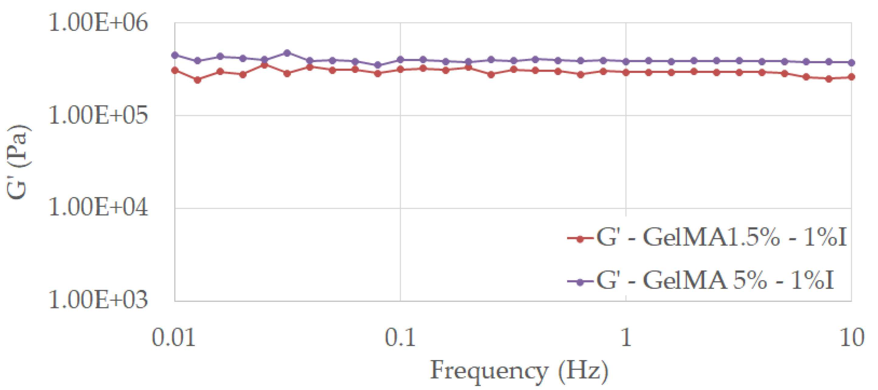 Polymers 13 00727 g013
