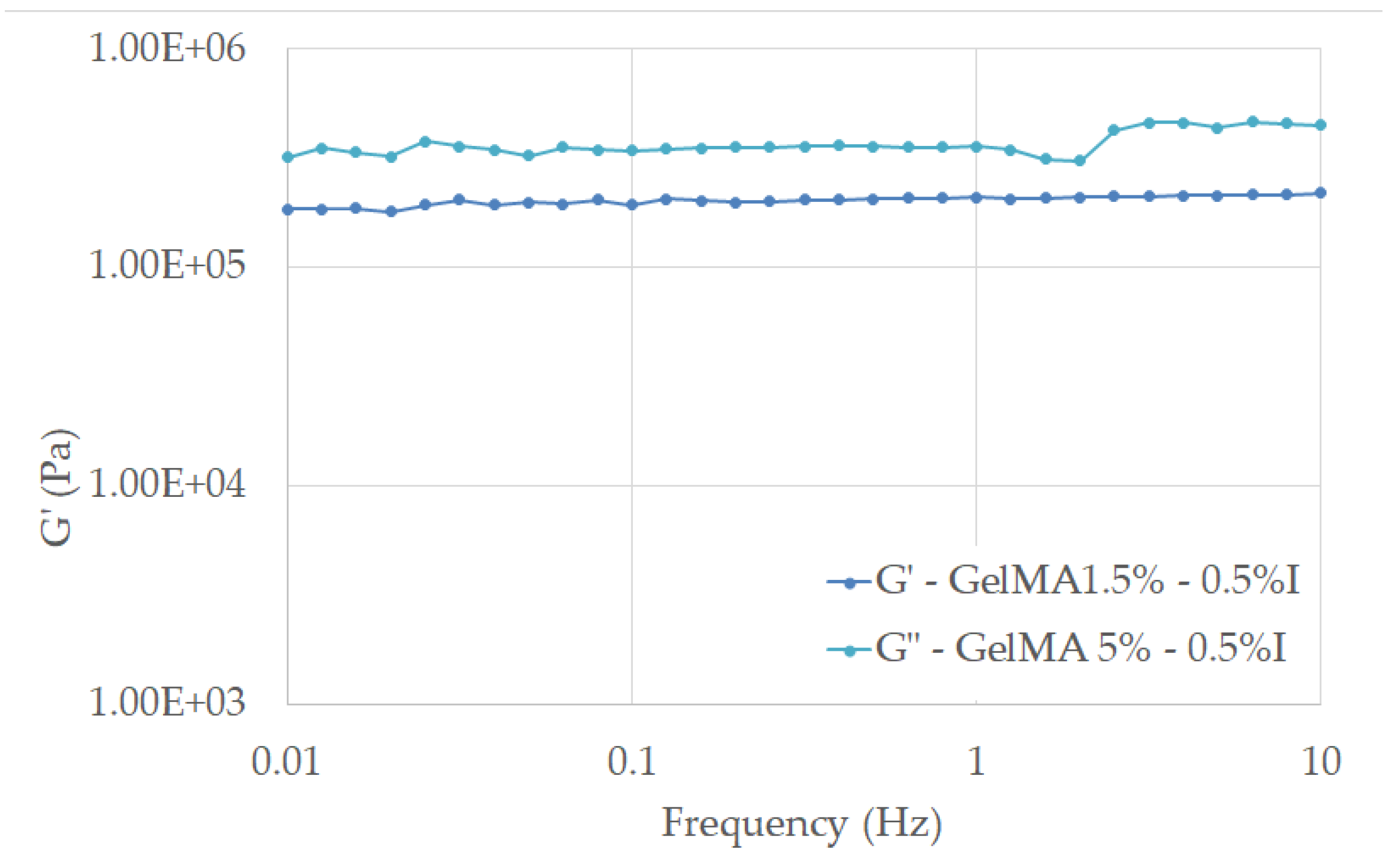 Polymers 13 00727 g014