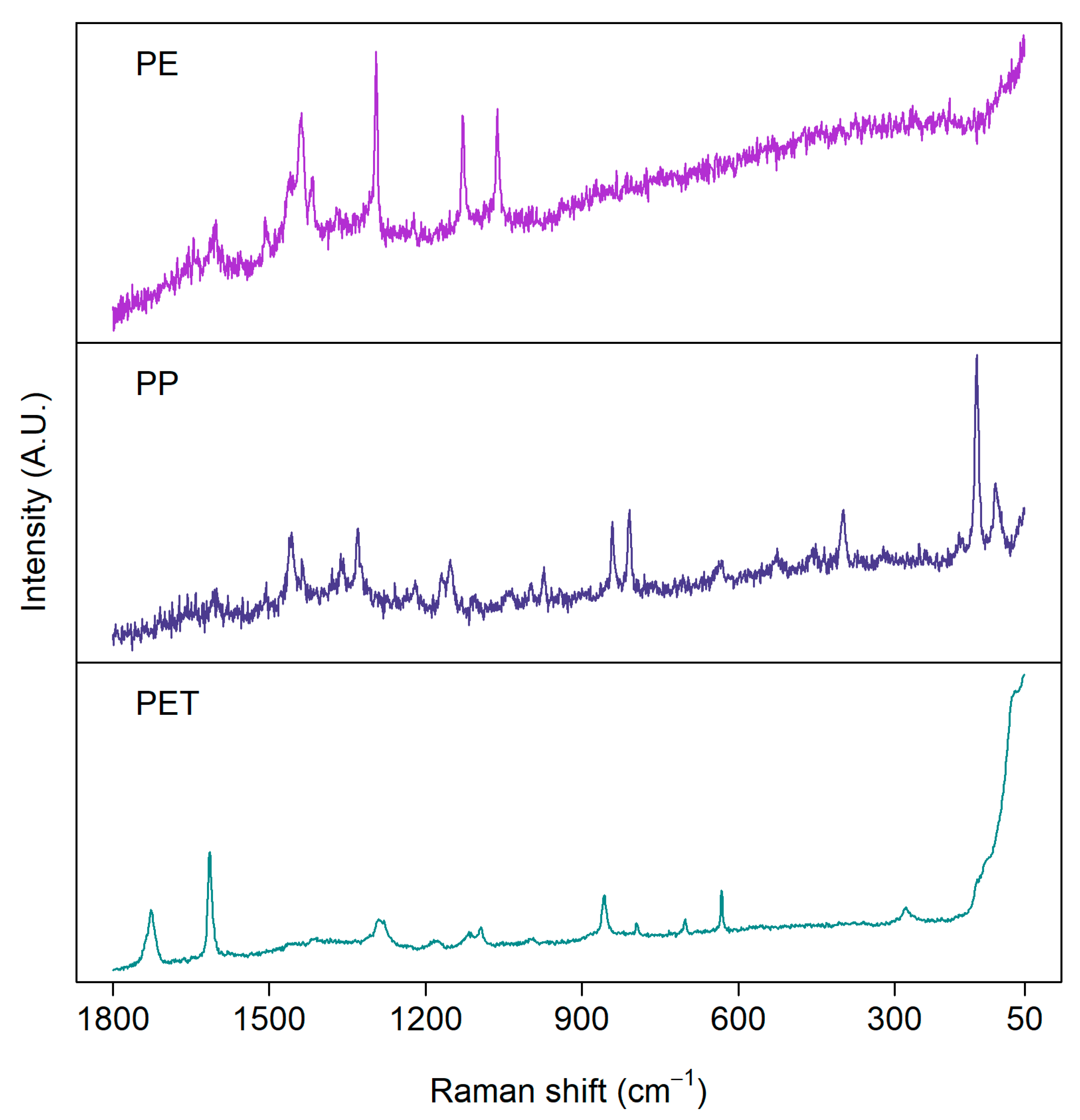 Polymers 13 00730 g003 Polymers 13 00730 g003