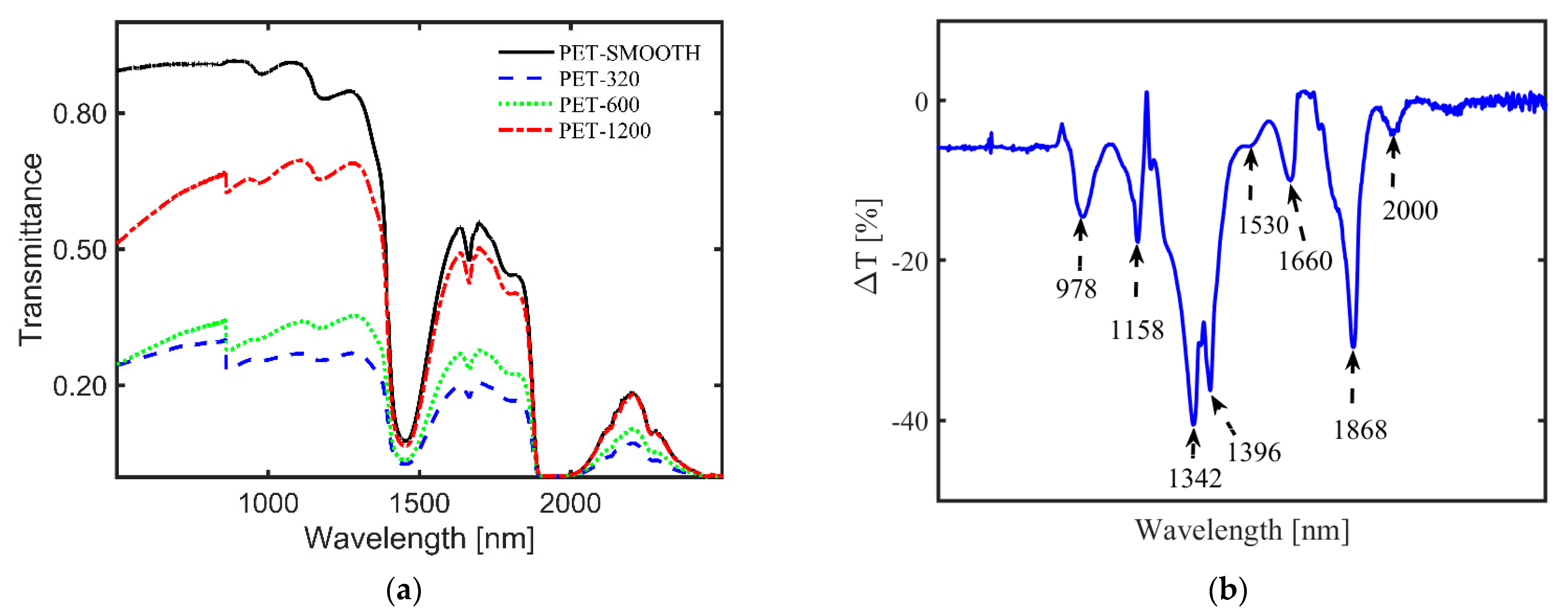 Polymers 13 00730 g004 Polymers 13 00730 g004