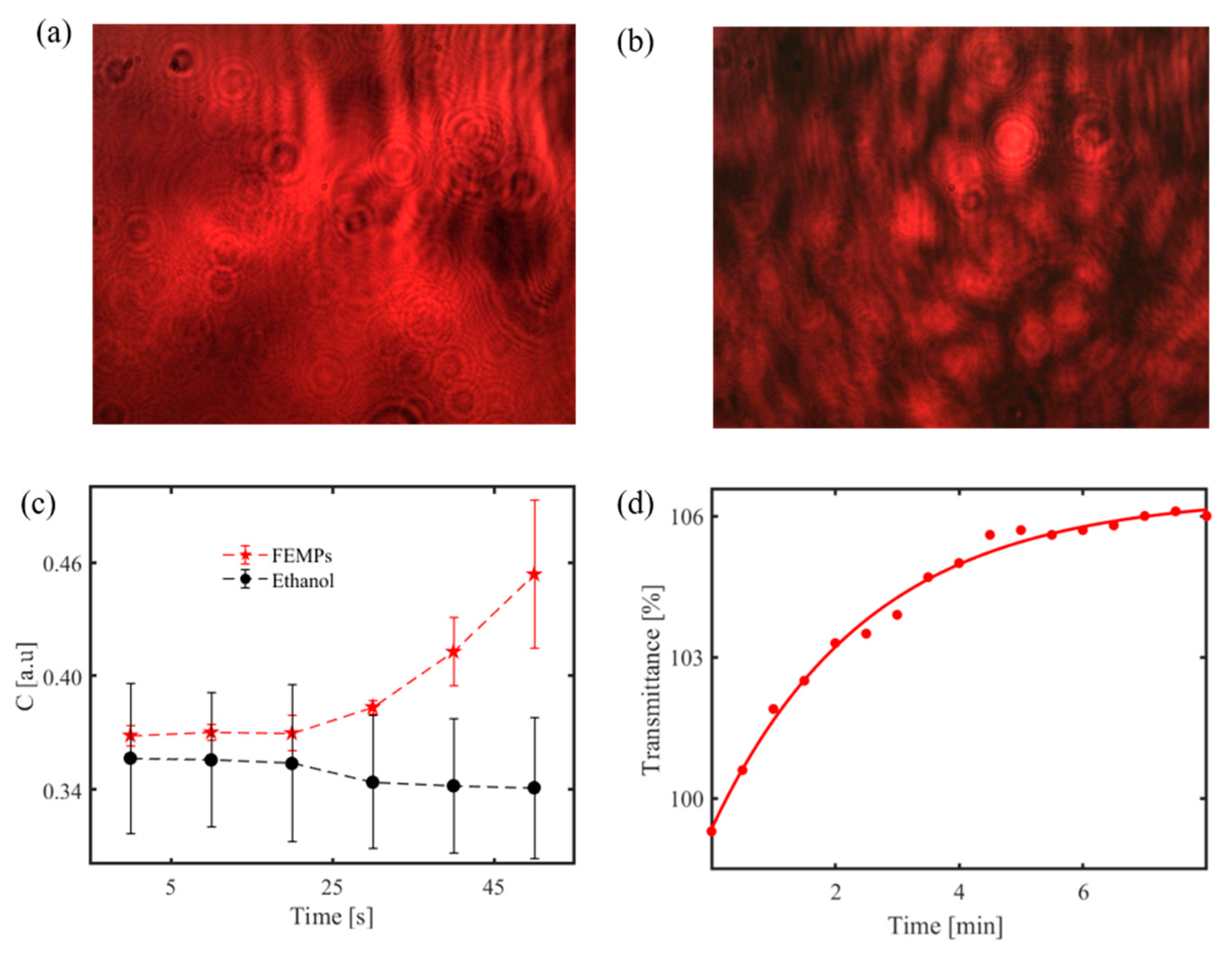 Polymers 13 00730 g009 Polymers 13 00730 g009