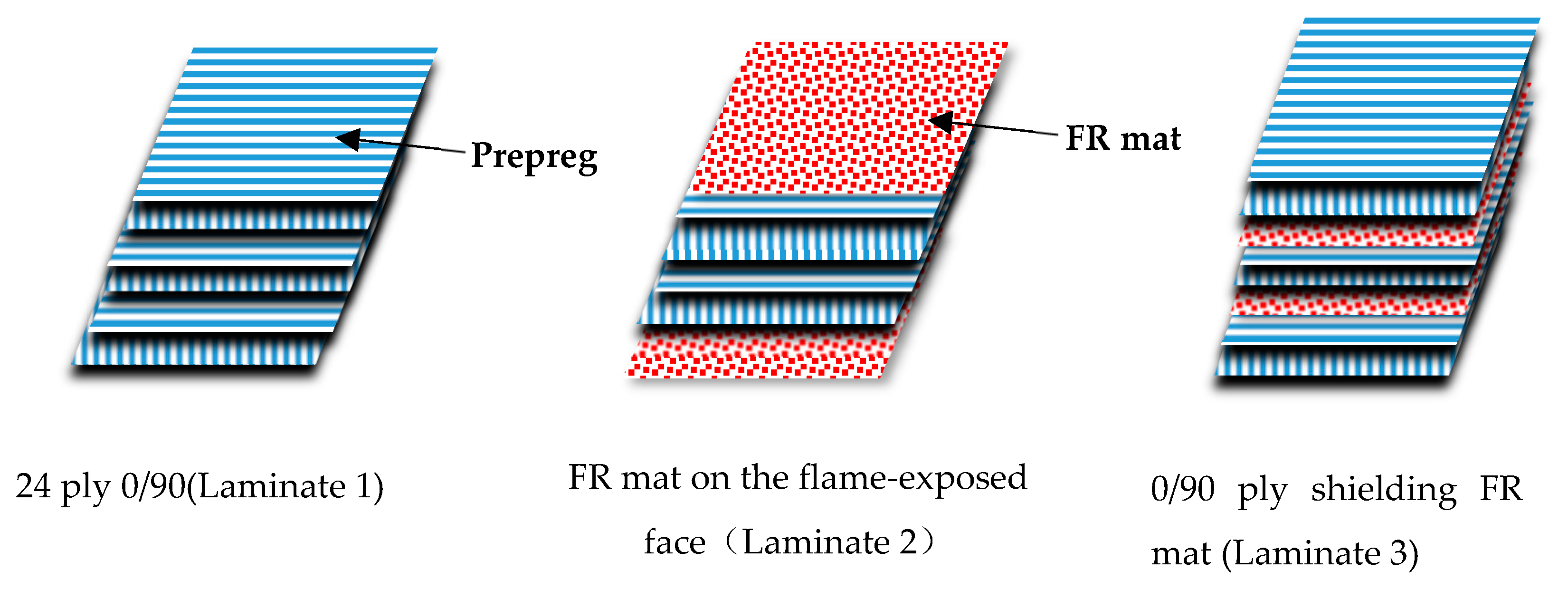 Polymers 13 00731 g001