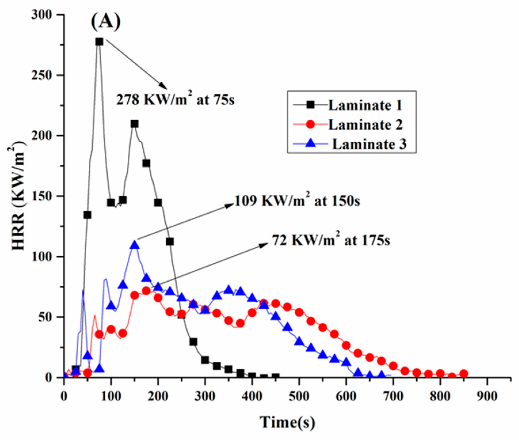 Polymers 13 00731 g005a