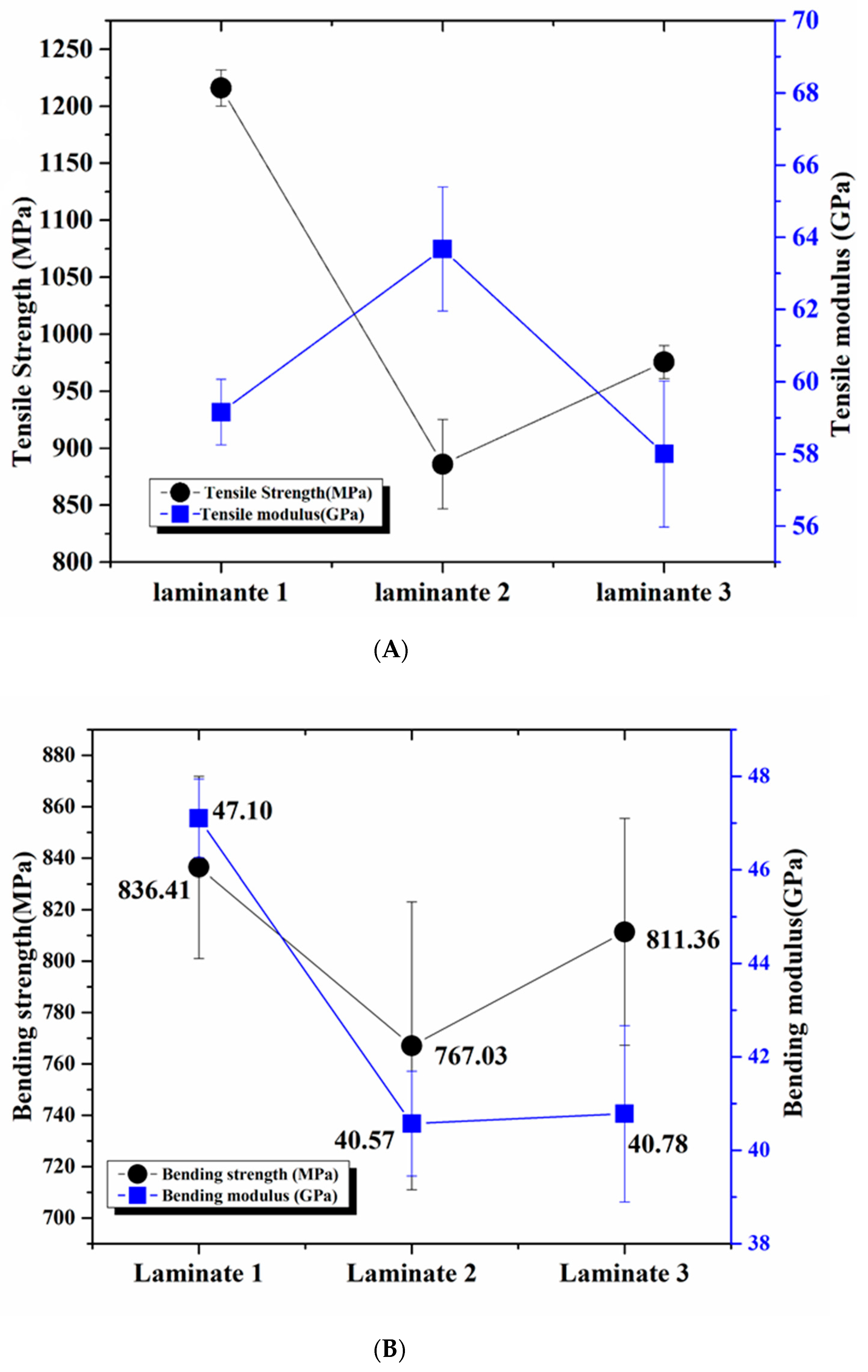 Polymers 13 00731 g009