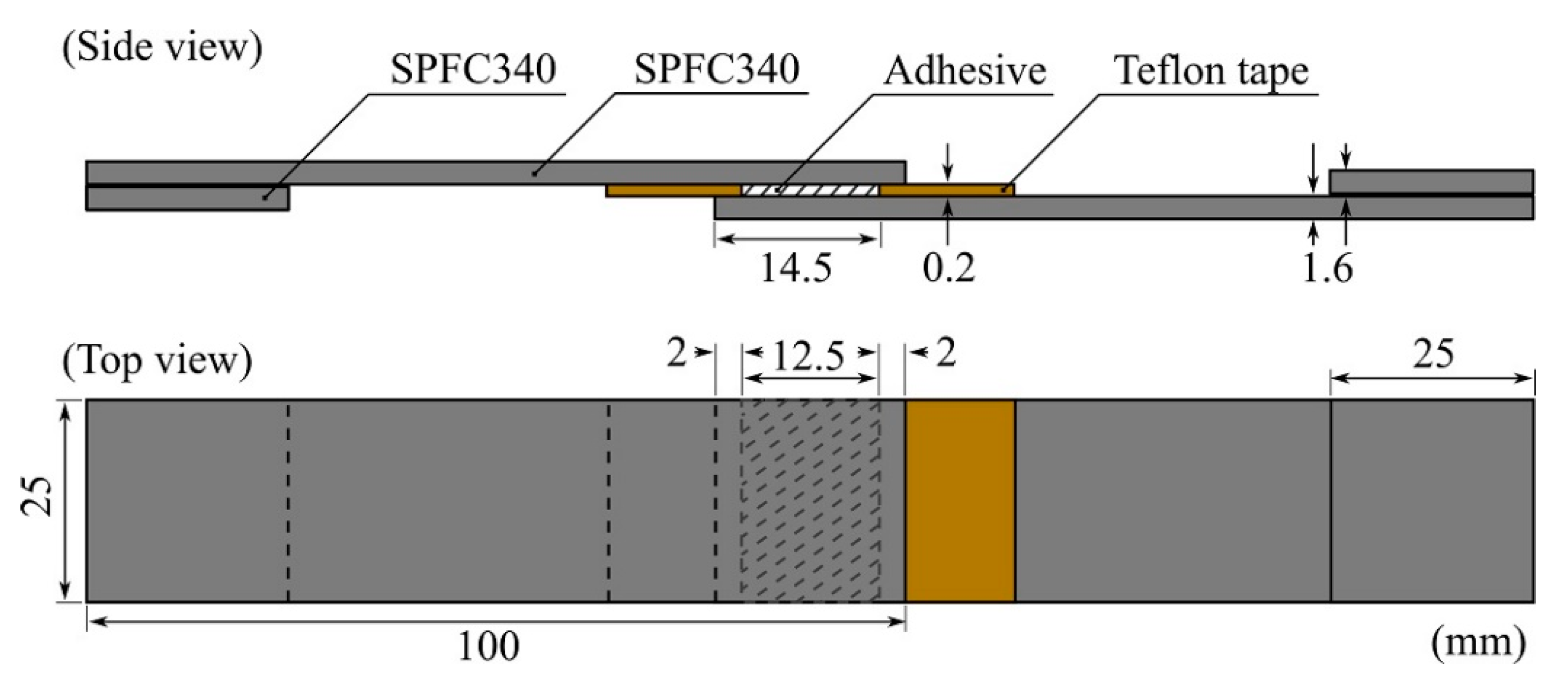 Polymers 13 00734 g001