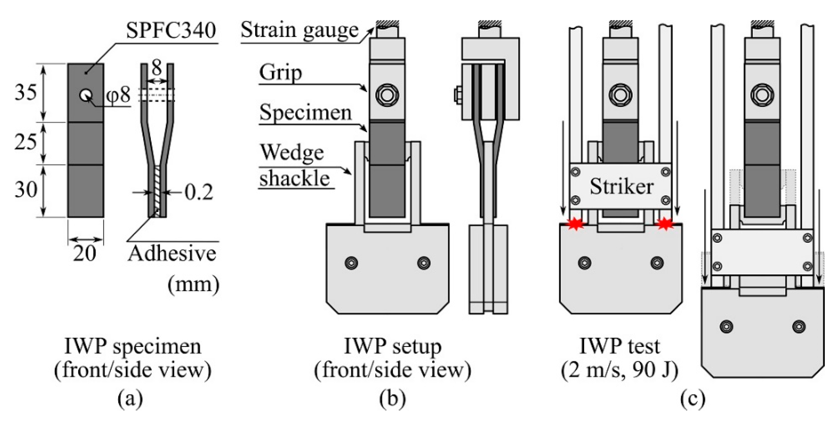 Polymers 13 00734 g002