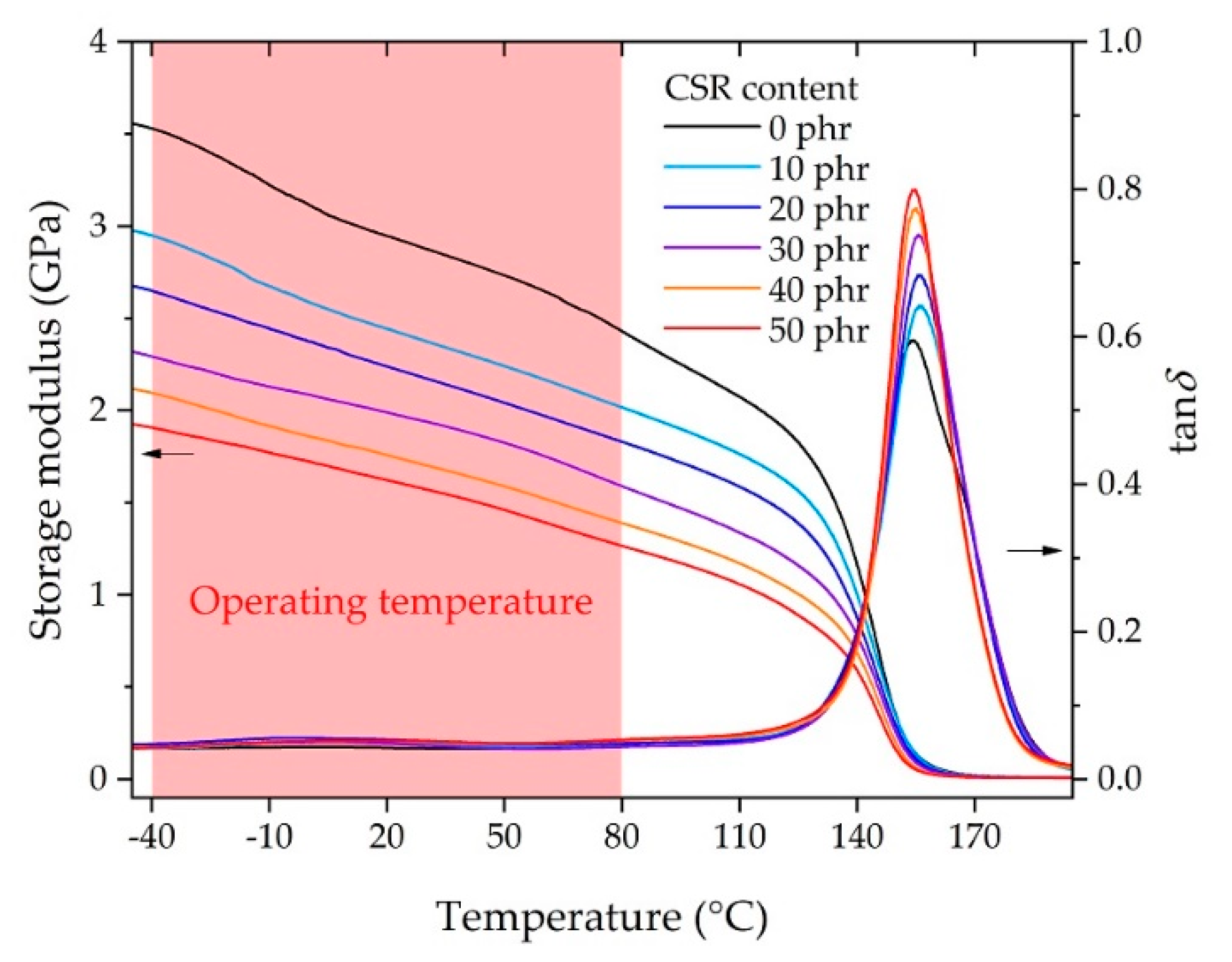Polymers 13 00734 g004