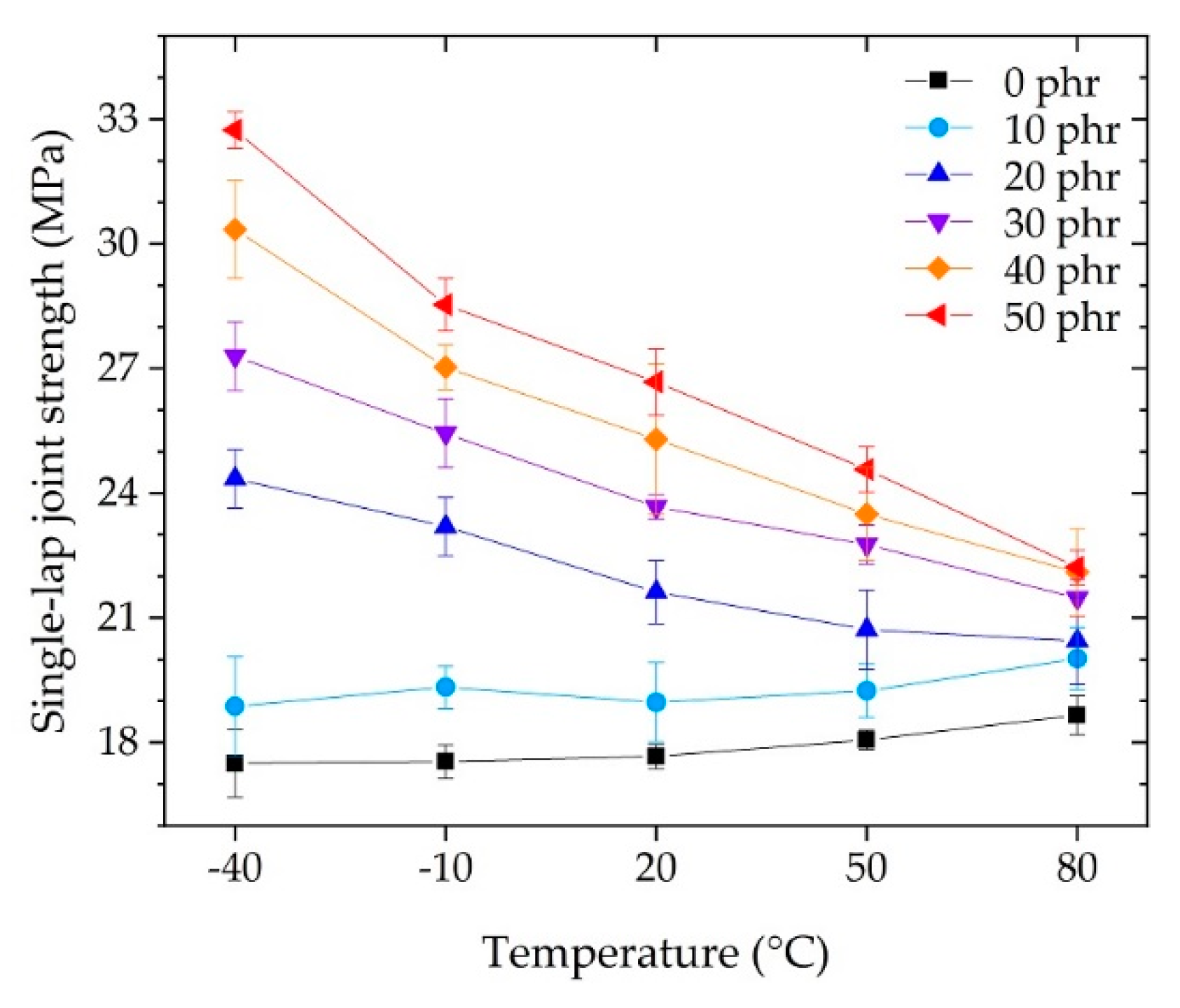 Polymers 13 00734 g009