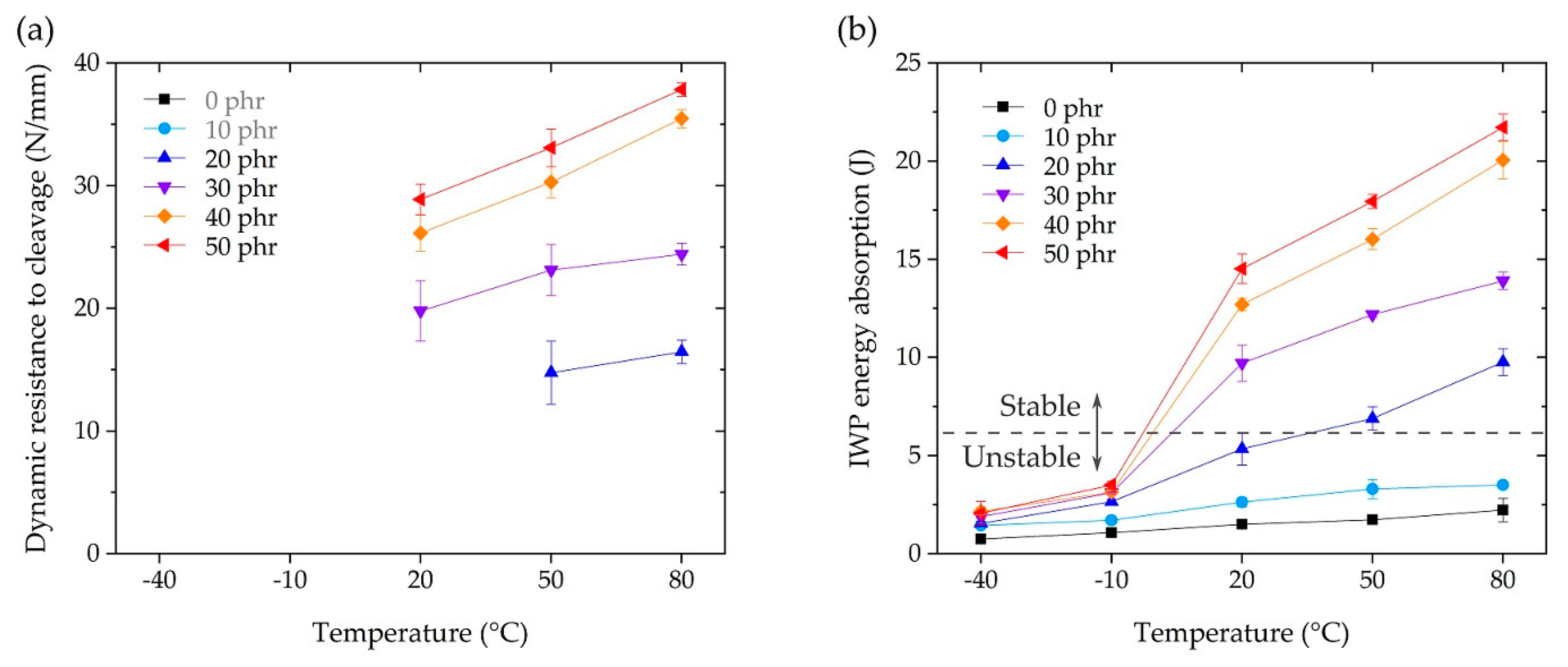 Polymers 13 00734 g013