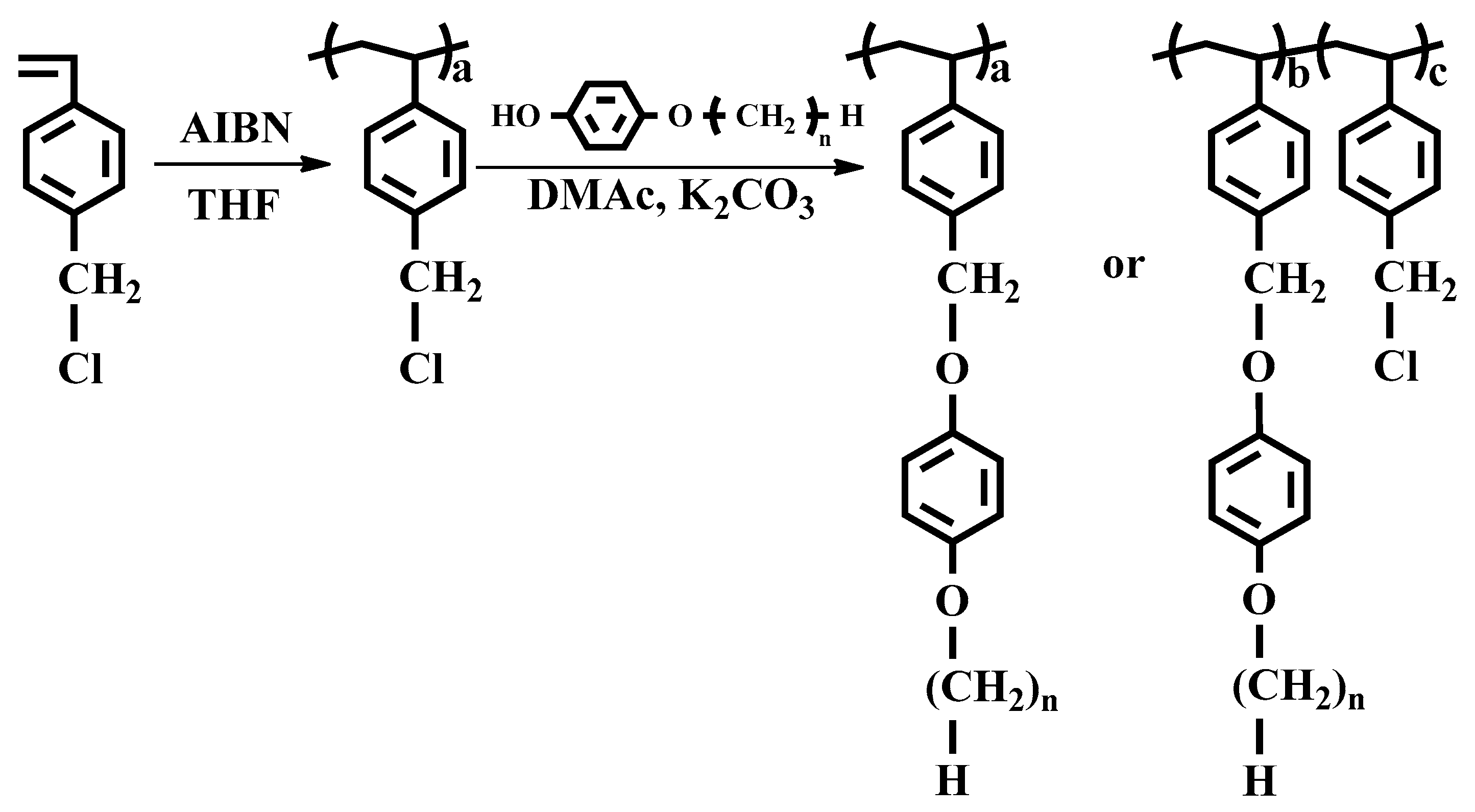Polymers 13 00736 g001