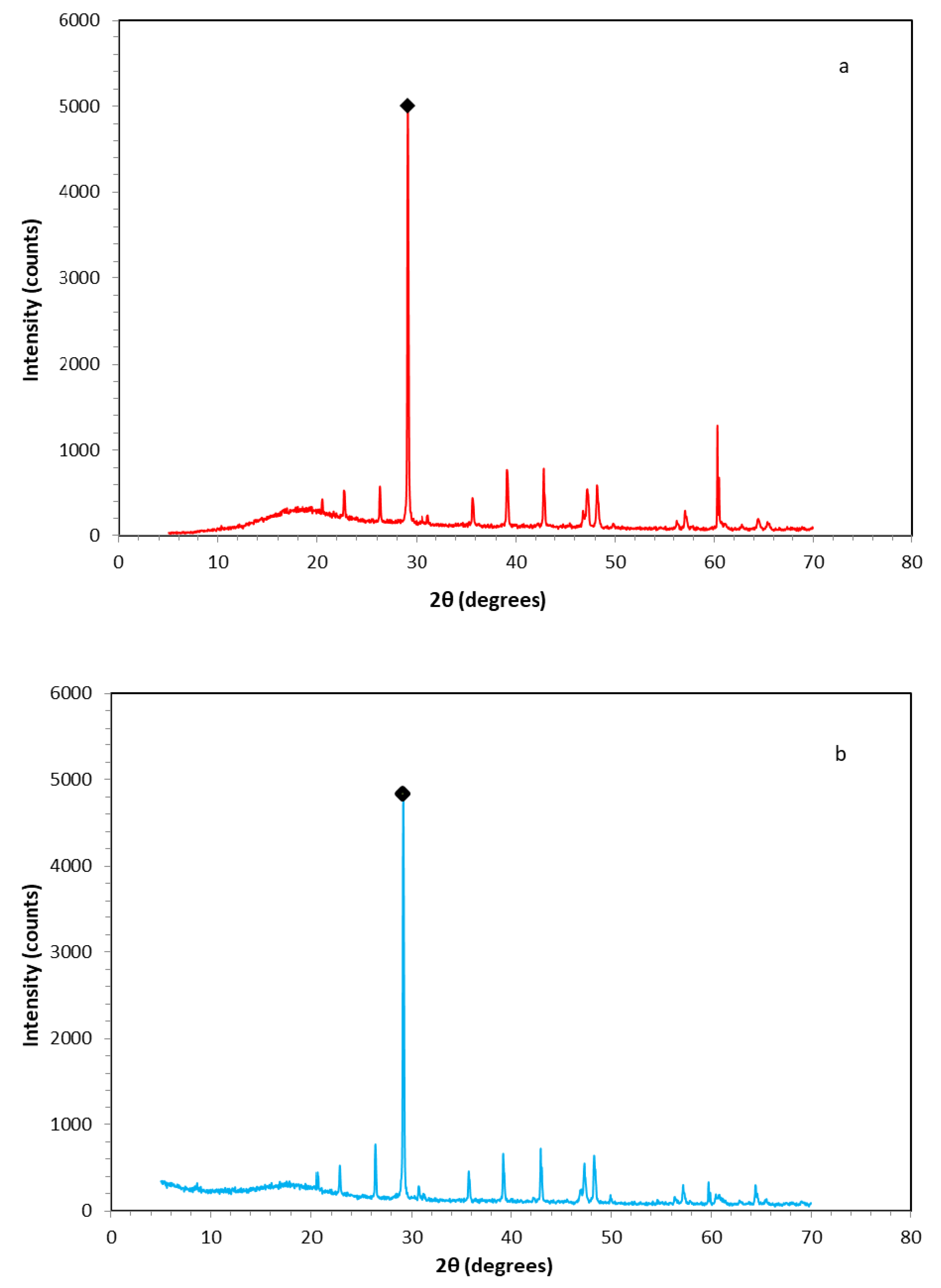Polymers 13 00737 g007