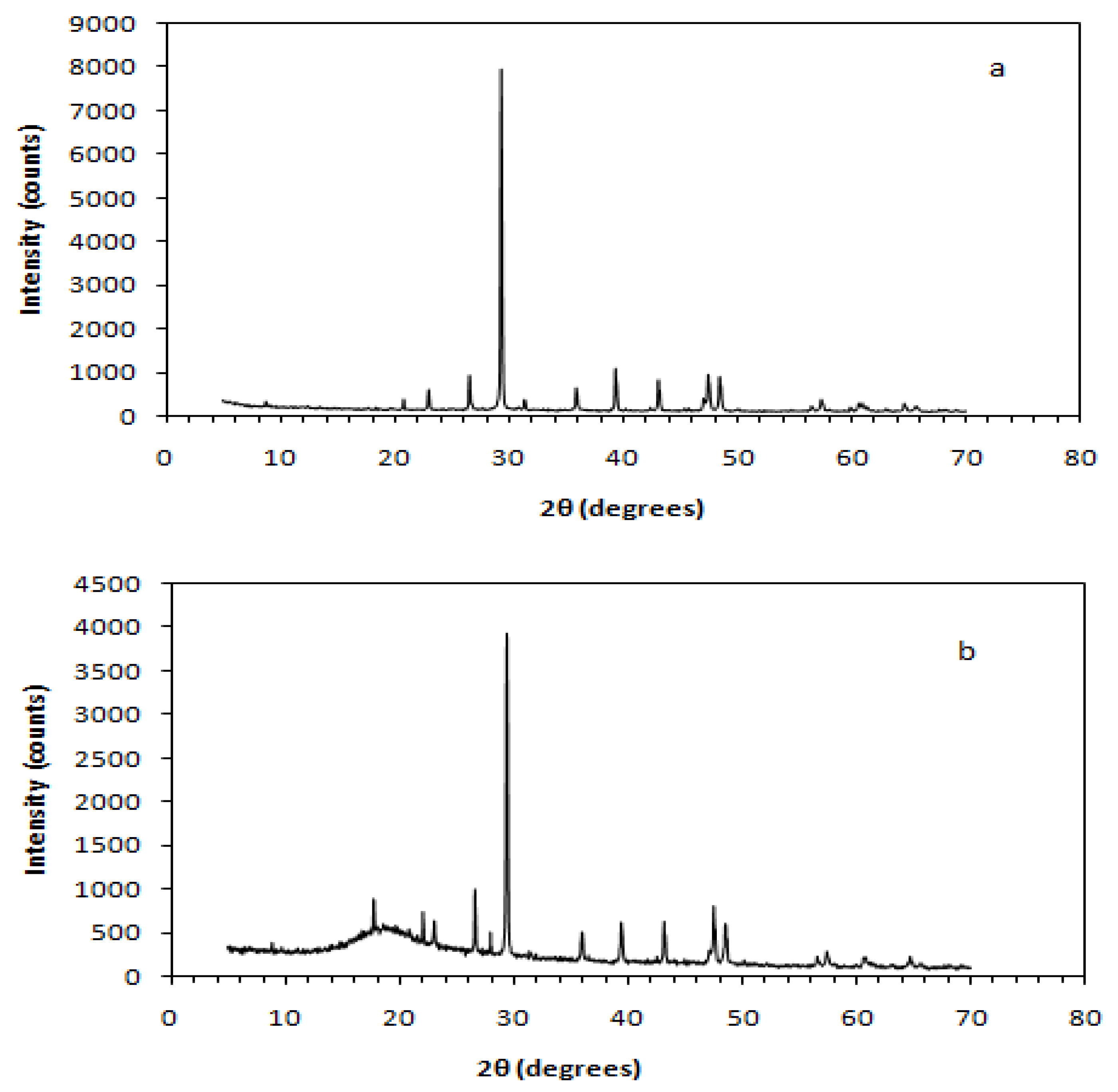 Polymers 13 00737 g008