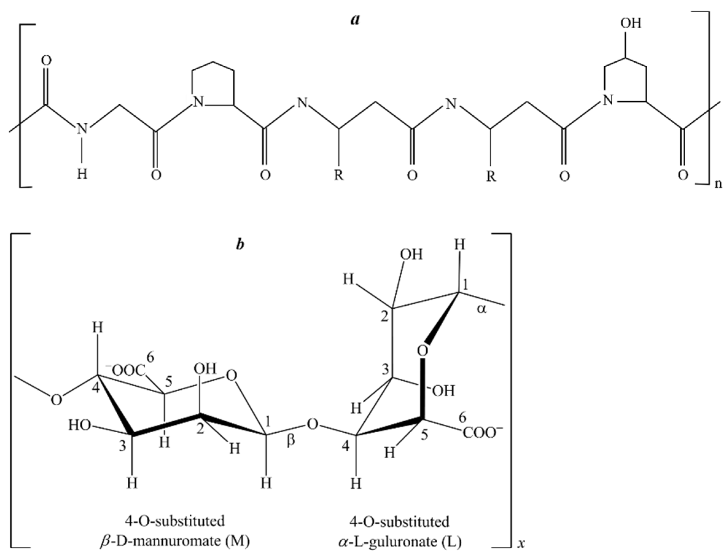 Polymers 13 00743 g001 Polymers 13 00743 g001