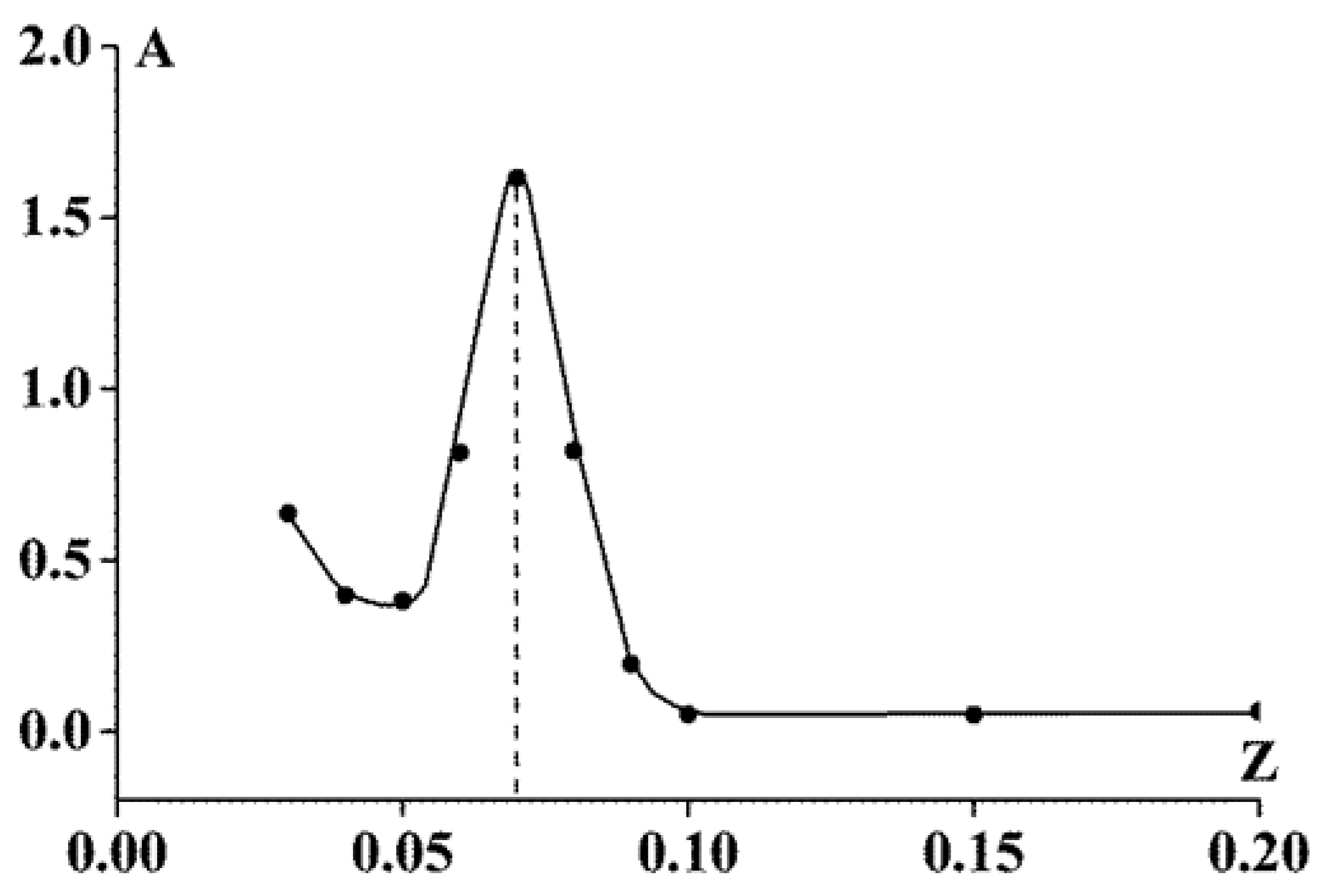 Polymers 13 00743 g011 Polymers 13 00743 g011