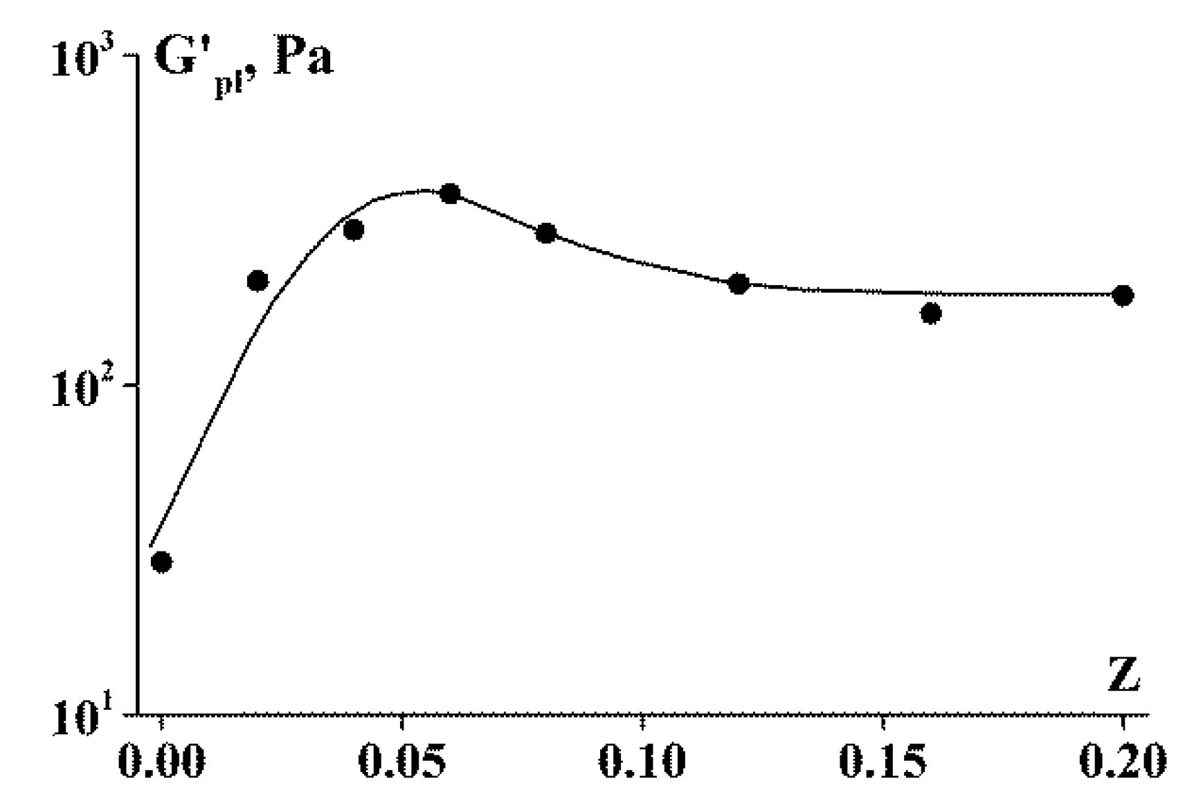 Polymers 13 00743 g013 Polymers 13 00743 g013