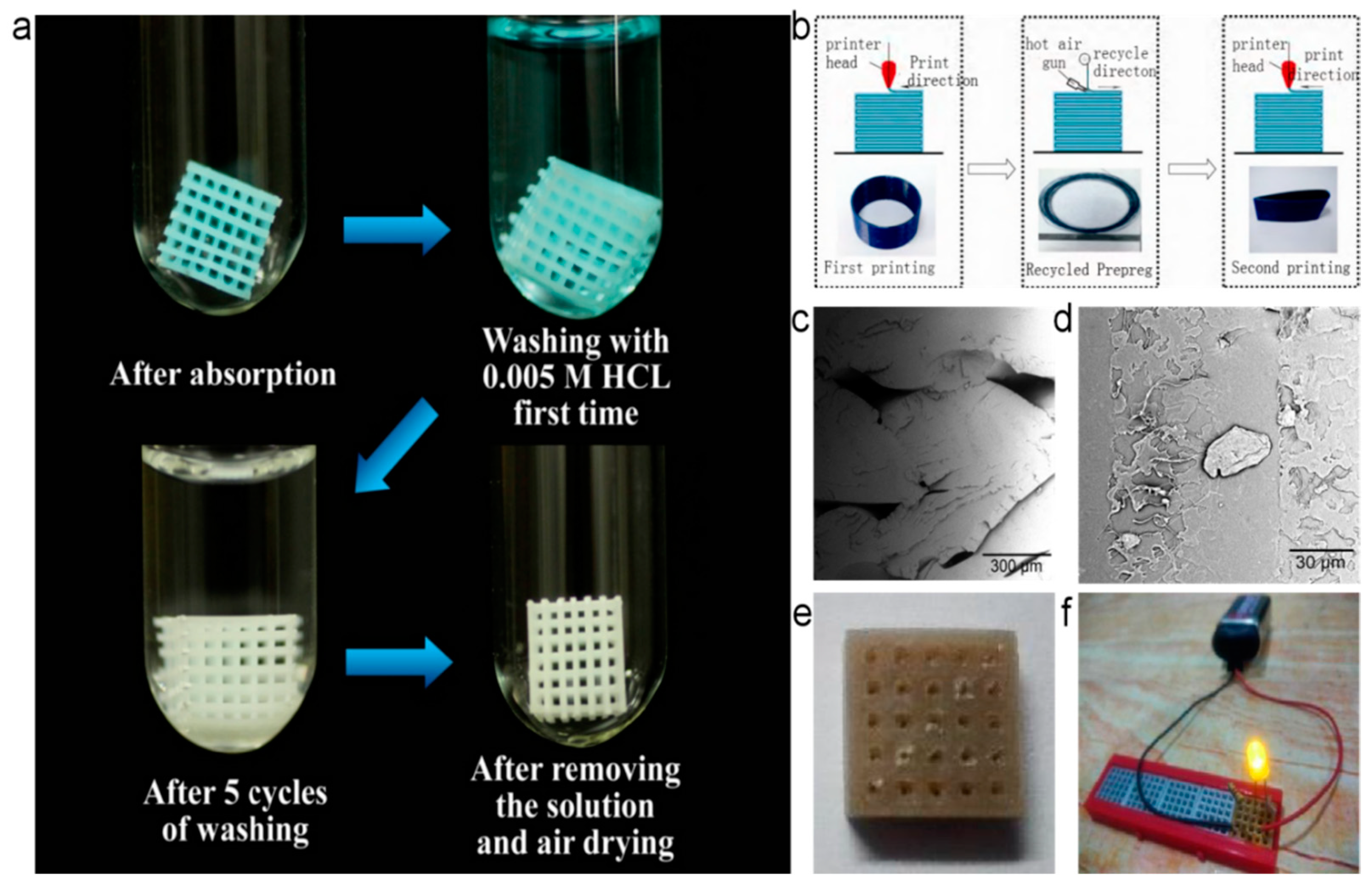 Polymers 13 00744 g008