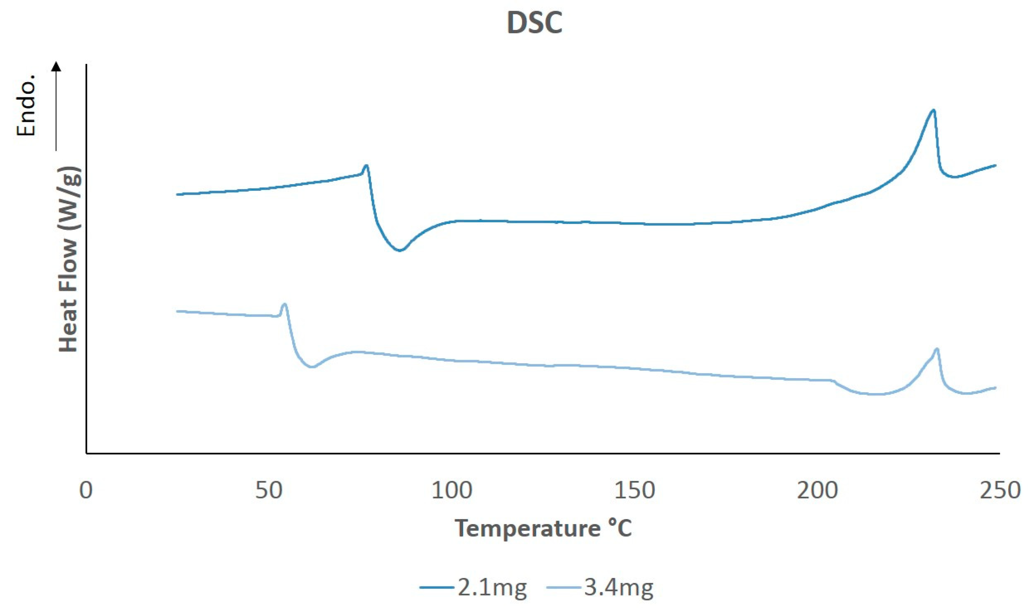 Polymers 13 00746 g008