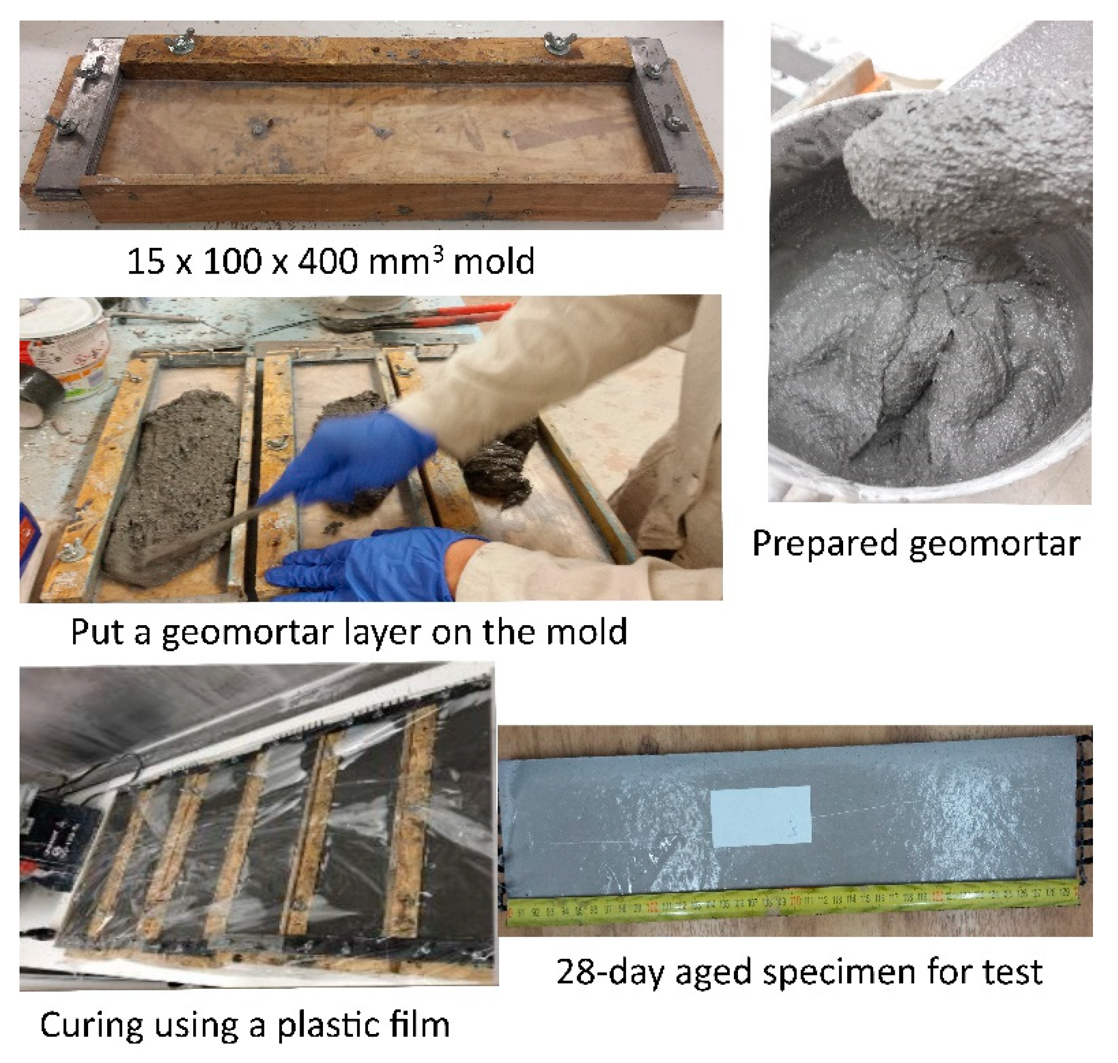 Polymers 13 00751 g003